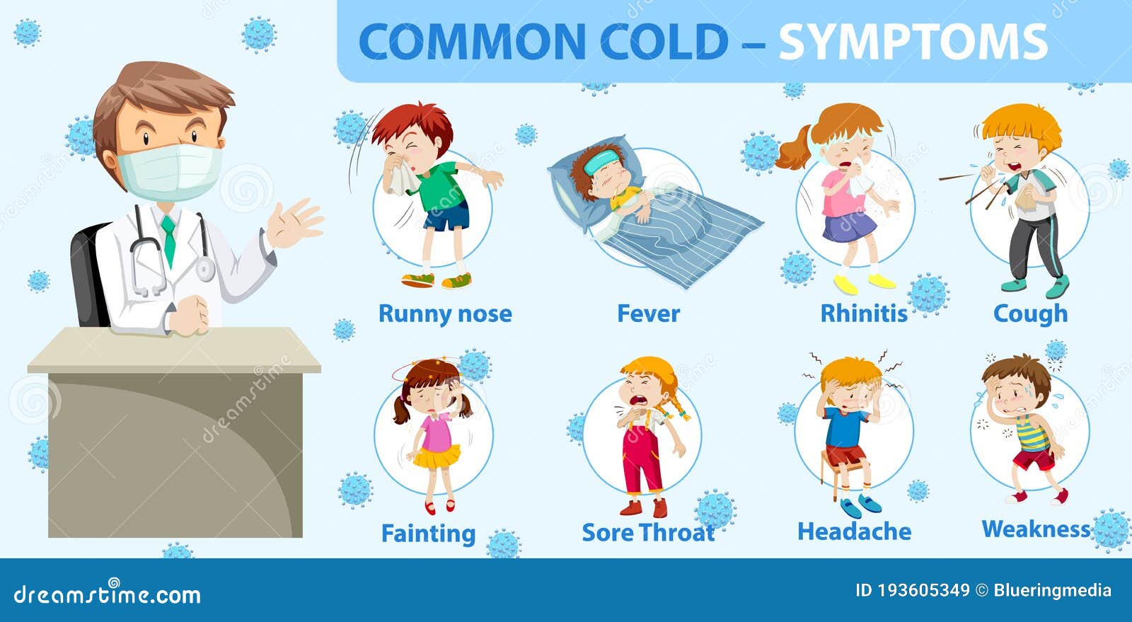 Common cold. Symptoms of Cold.