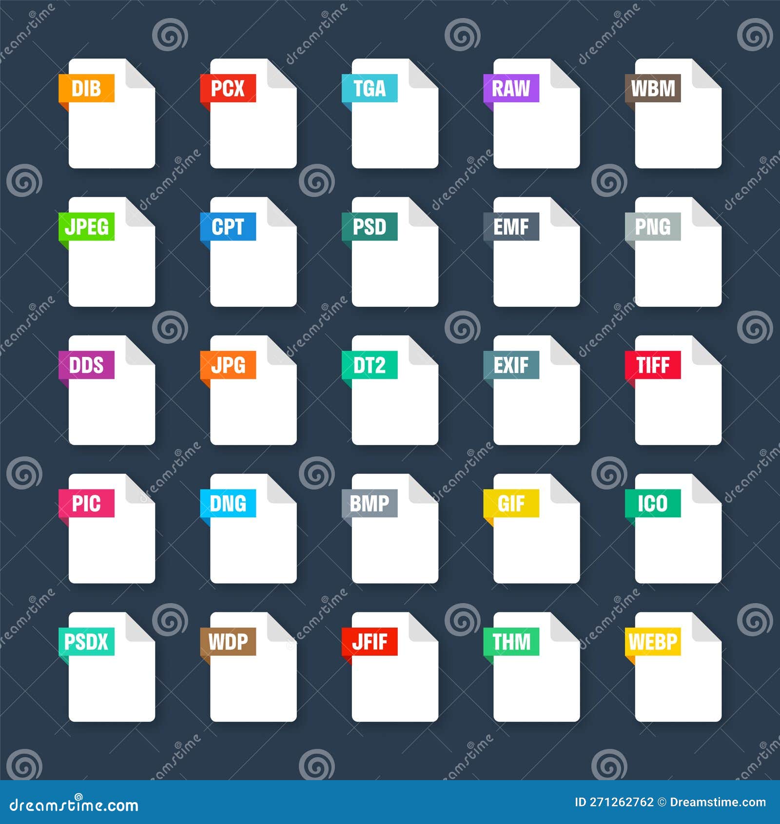 Common System File Formats. Document Types and Extensions. Flat Style