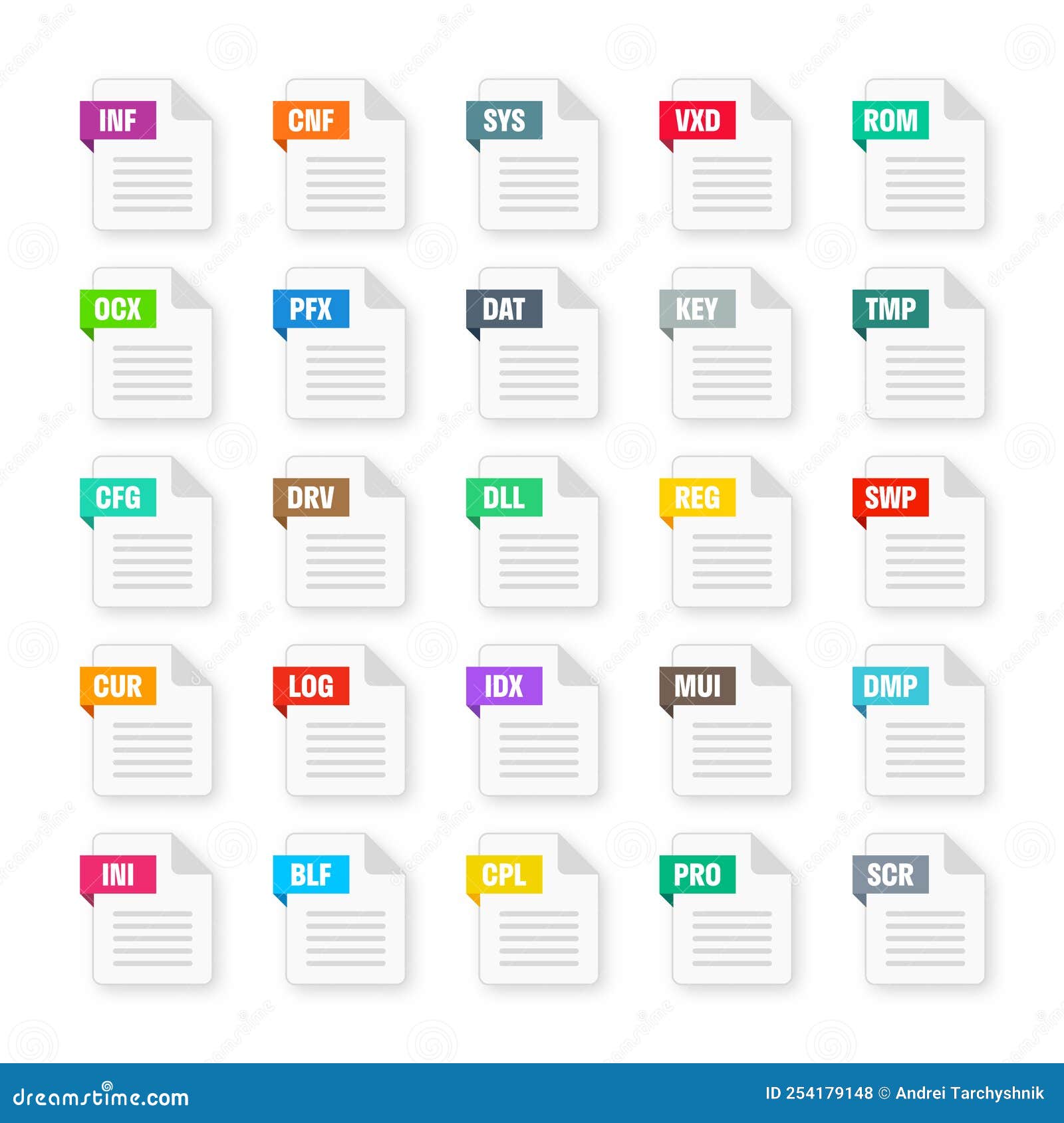 Common System File Formats. Document Types and Extensions. Flat Style ...