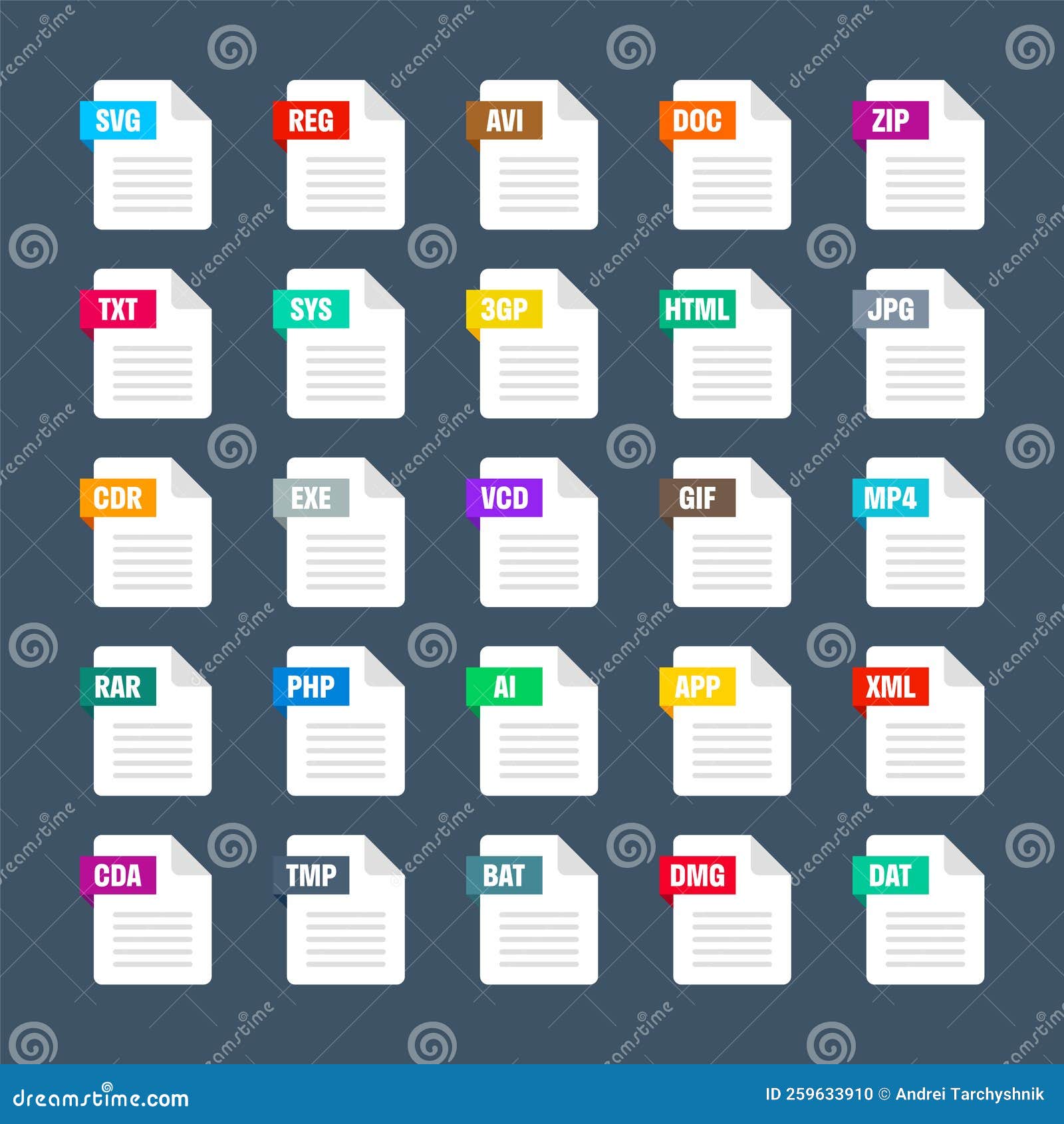 Common System File Formats. Document Types and Extensions. Flat Style