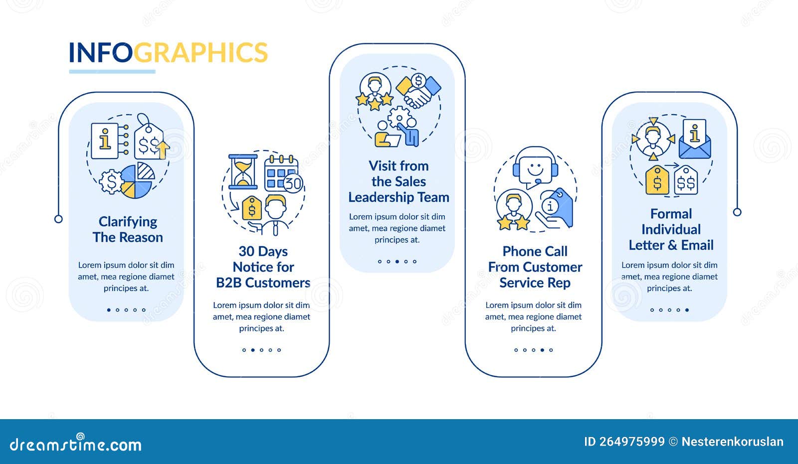 Communicate Price Increase Guidelines Blue Rectangle Infographic ...