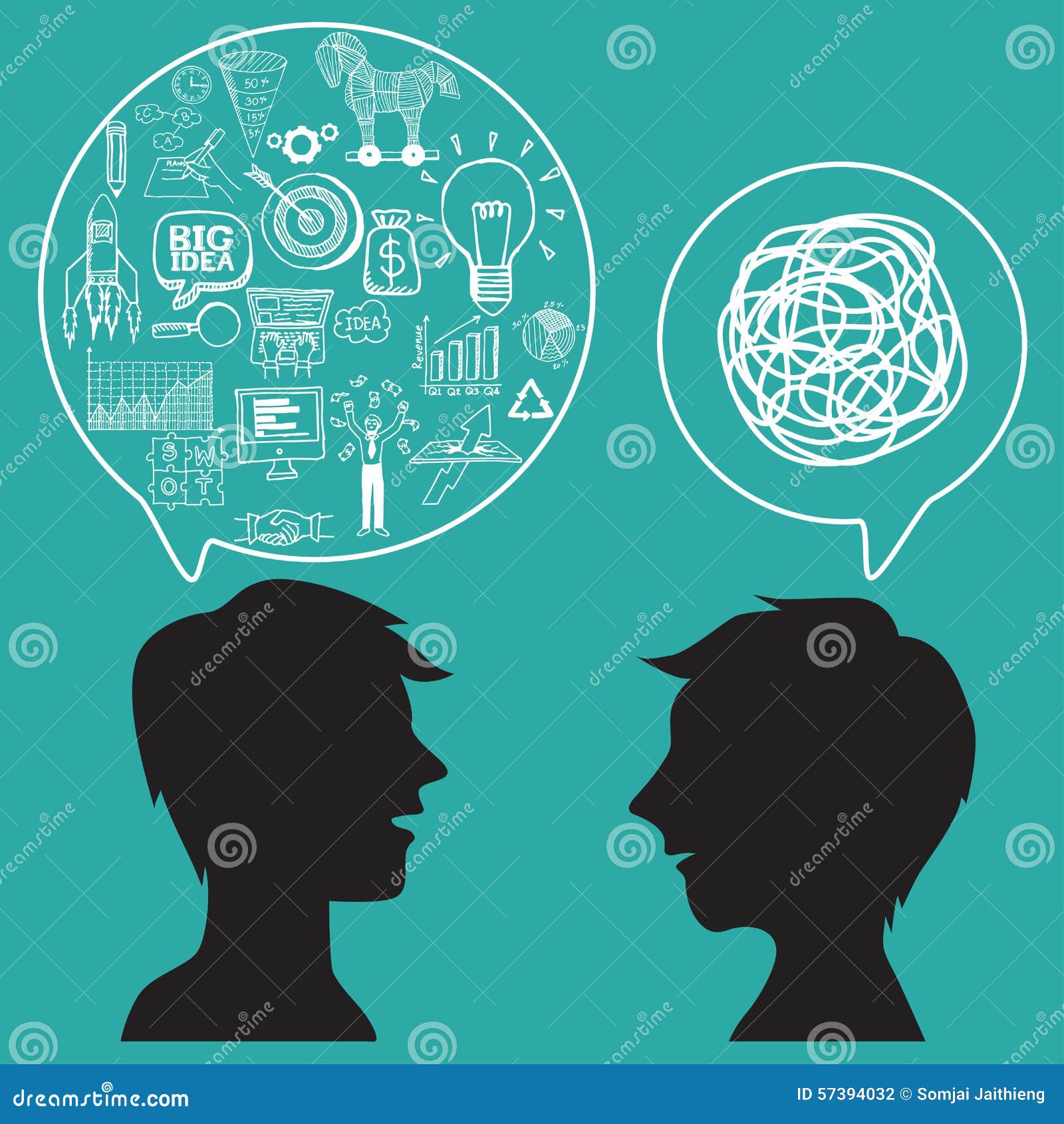 communication concept with business doodles in speech bubble