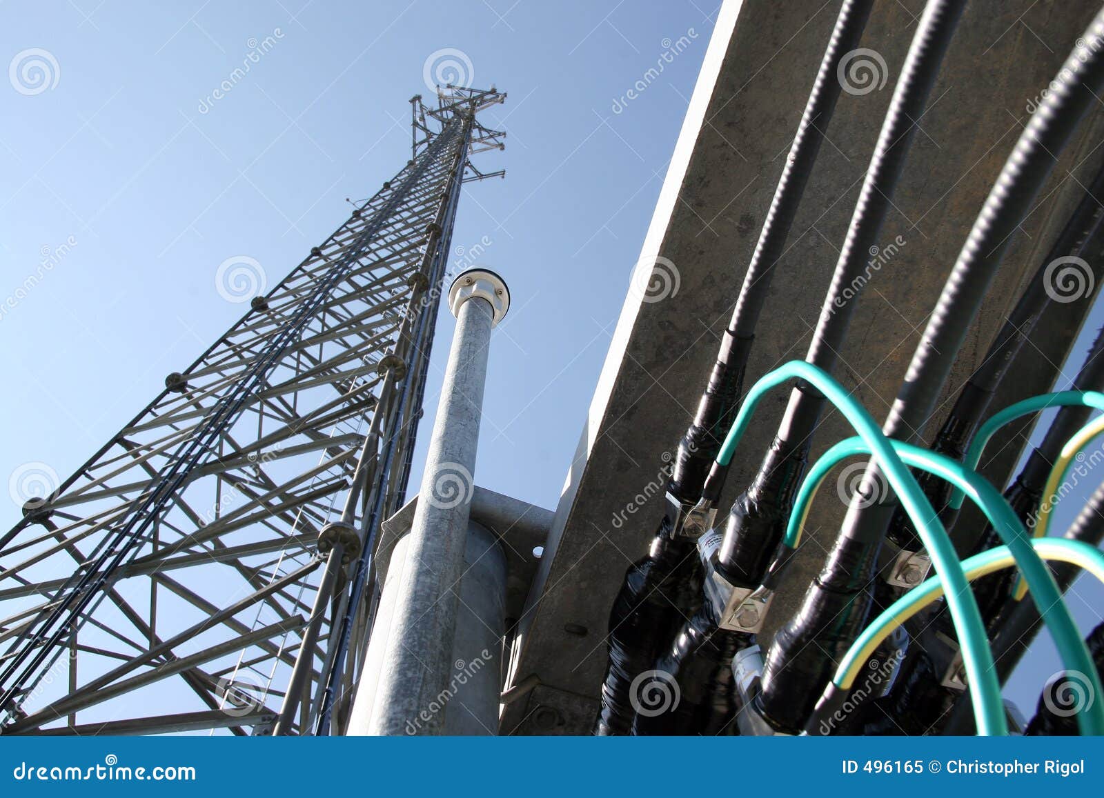 communications starting point