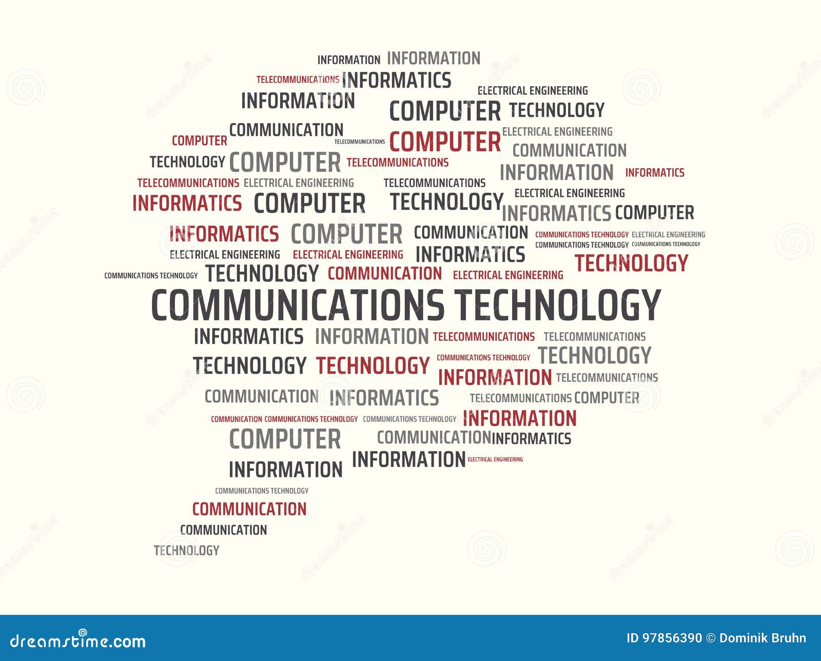 COMMUNICATIONS TECHNOLOGY Image with Words Associated with the Topic COMMUNICATION TECHNOLOGY