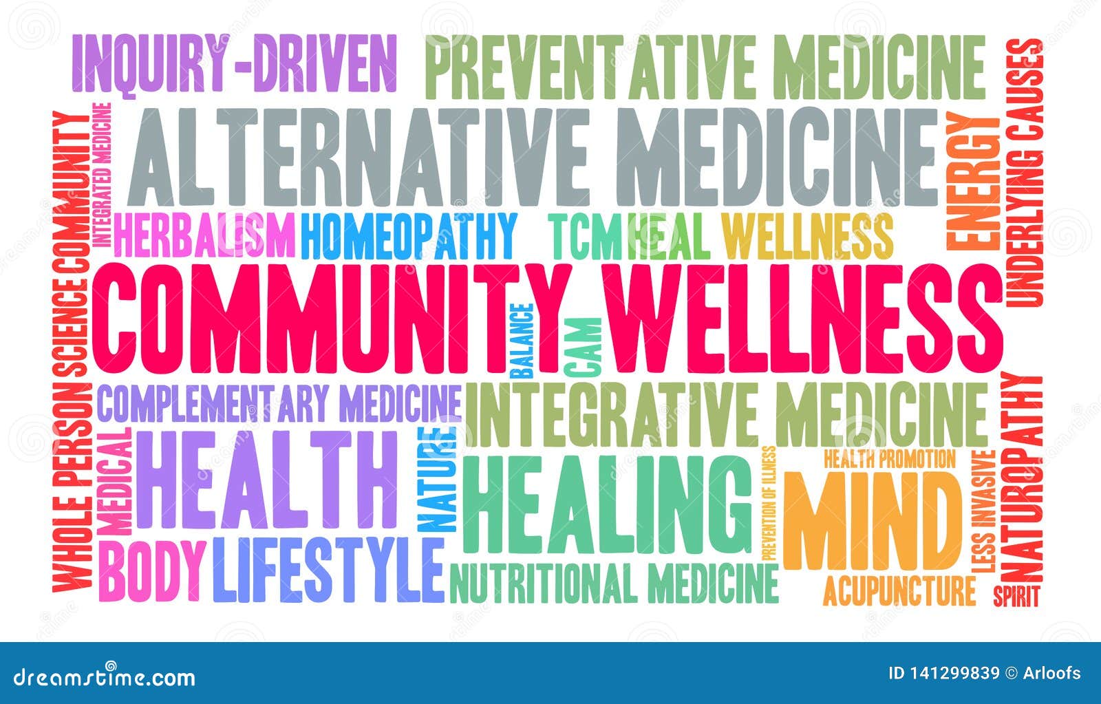 Community Wellness Word Cloud Stock Vector Illustration of nature