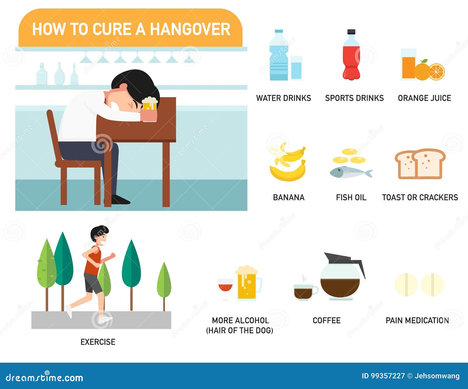 Como curar um infographics da manutenção Ilustração do vetor