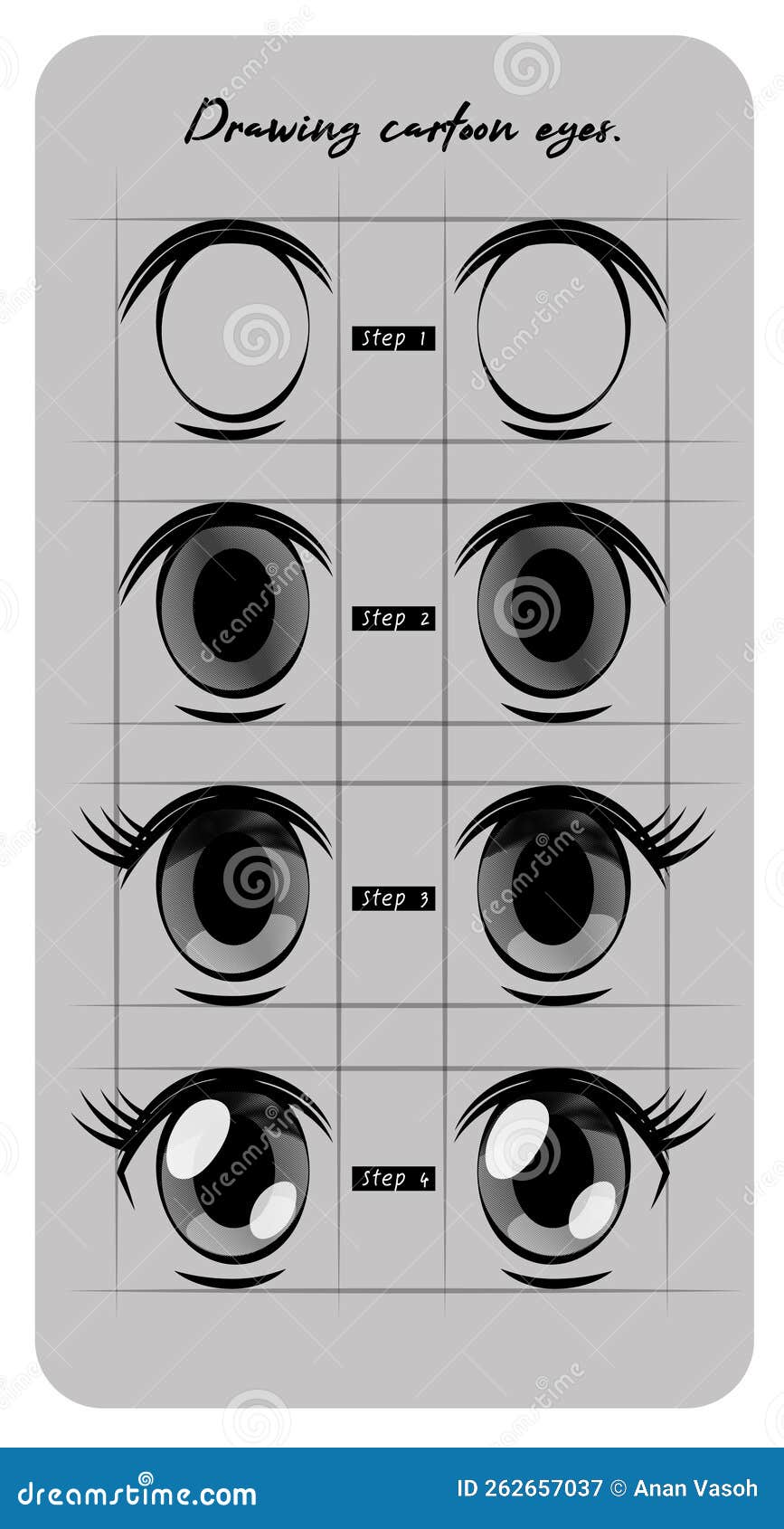 Como fazer olhos passo a passo  Desenho de desenho animado, Olhos