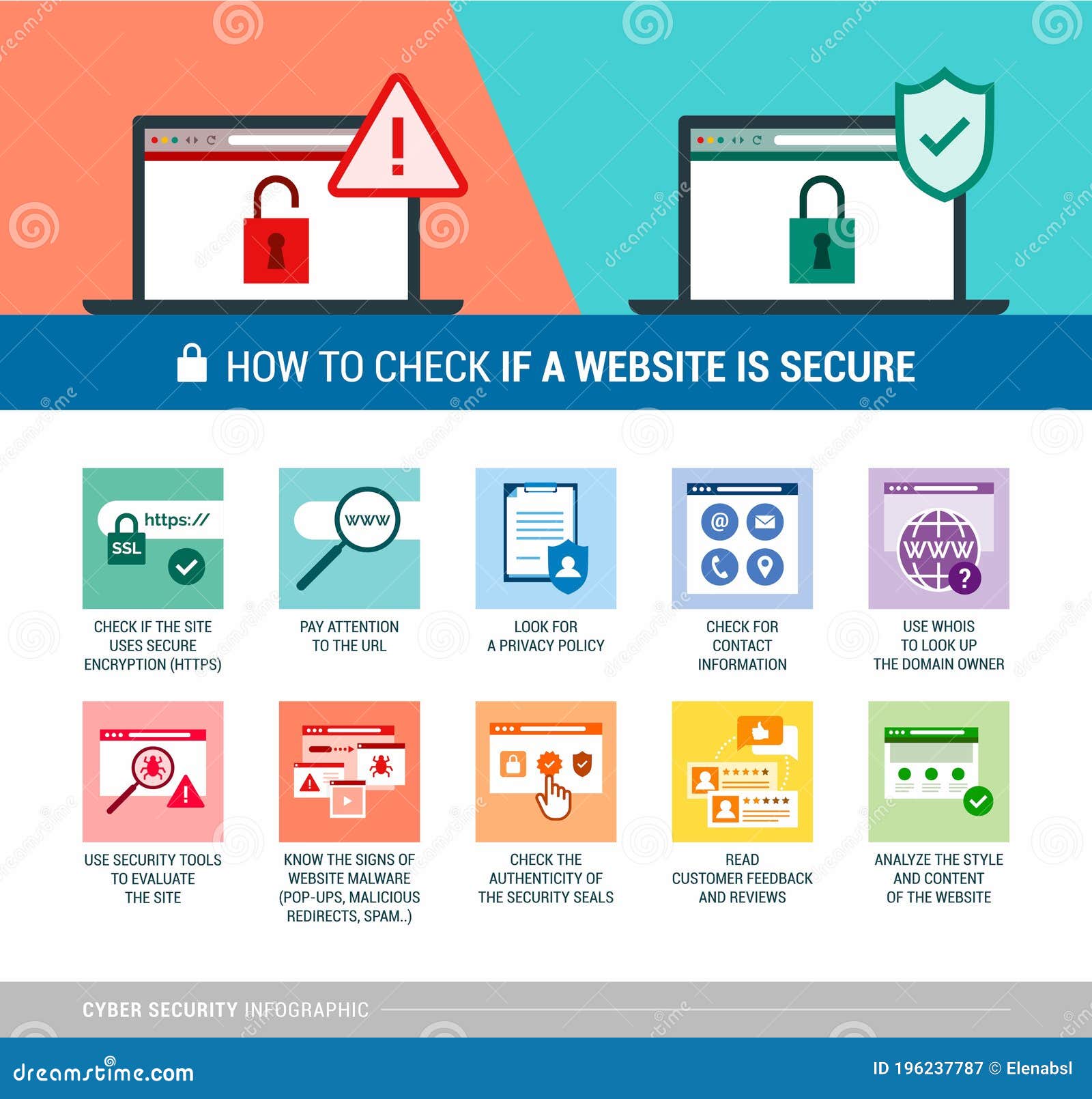 Como descobrir se um site é seguro para fazer compras?