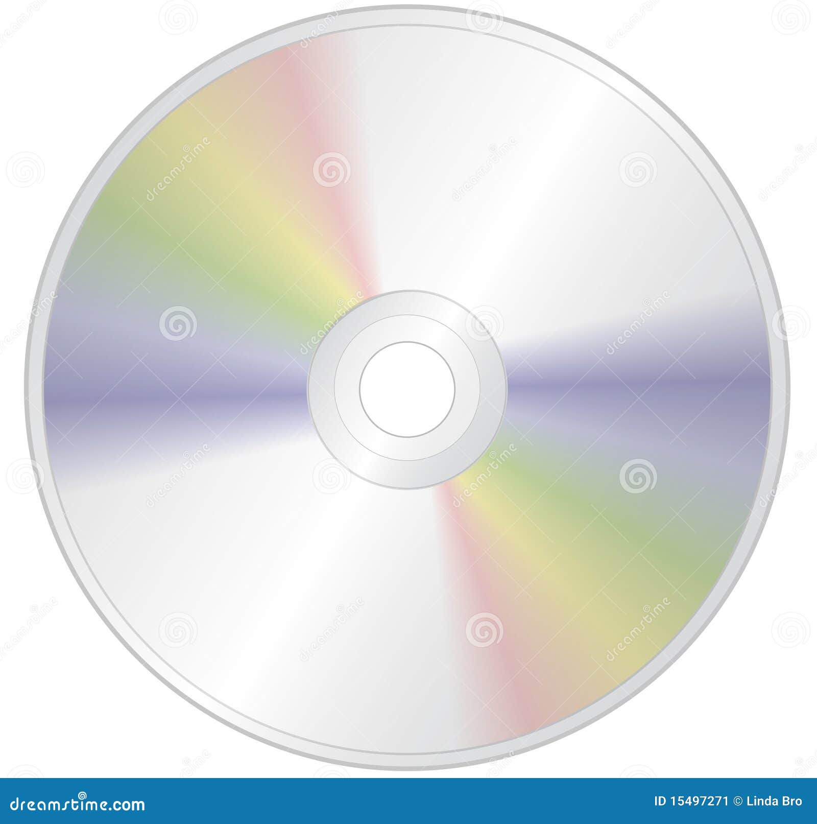 compact disc