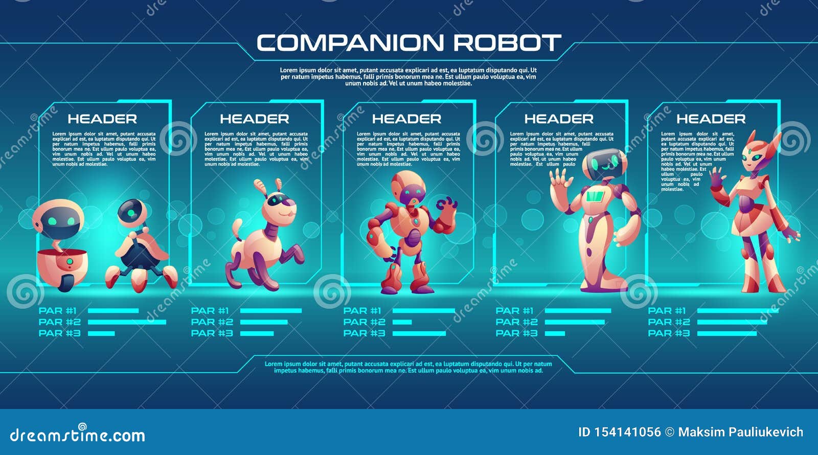 companion robot evolution timeline infographics