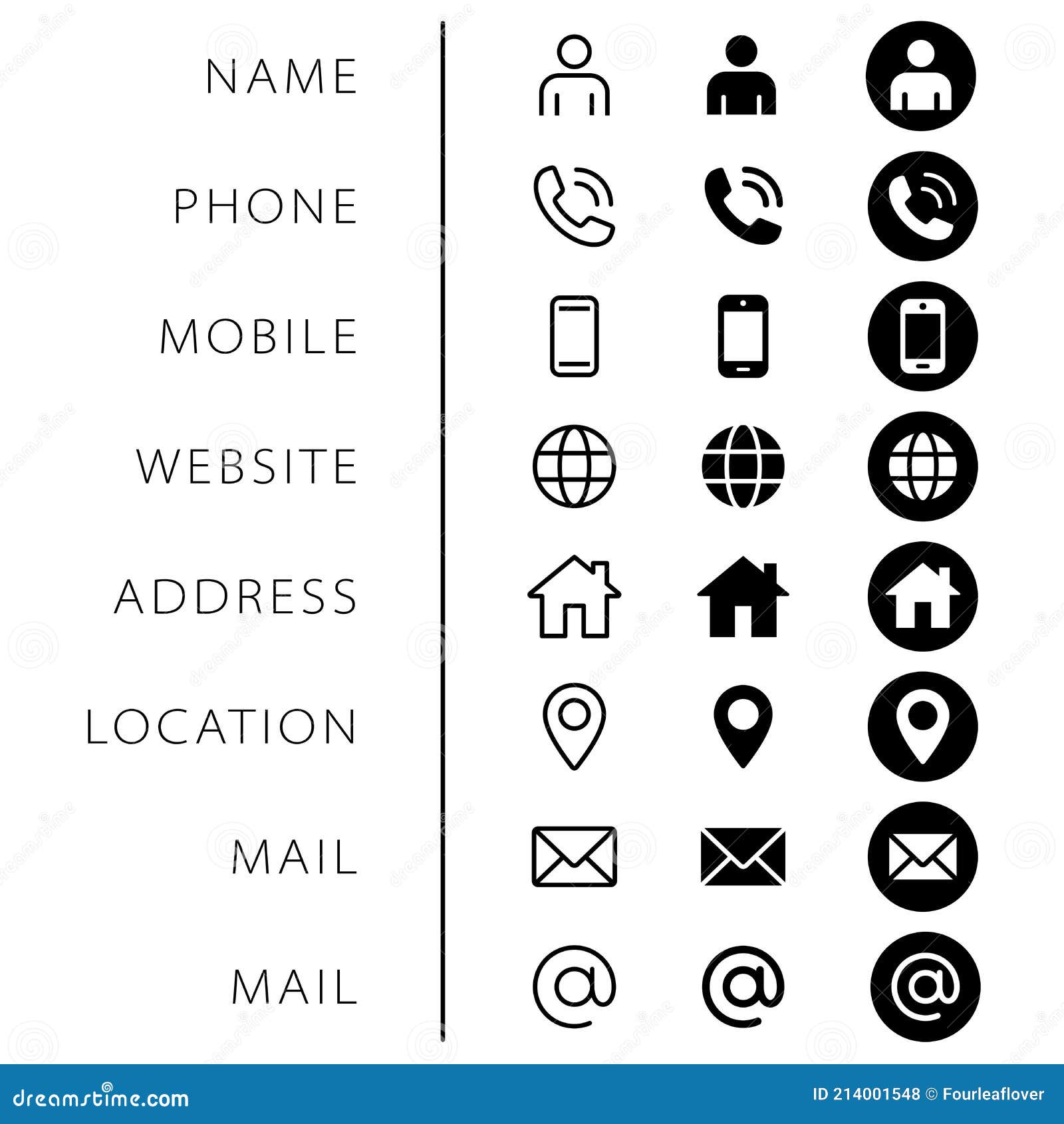 company connection business card icon set. phone, name, website, address, location and mail logo  sign pack.