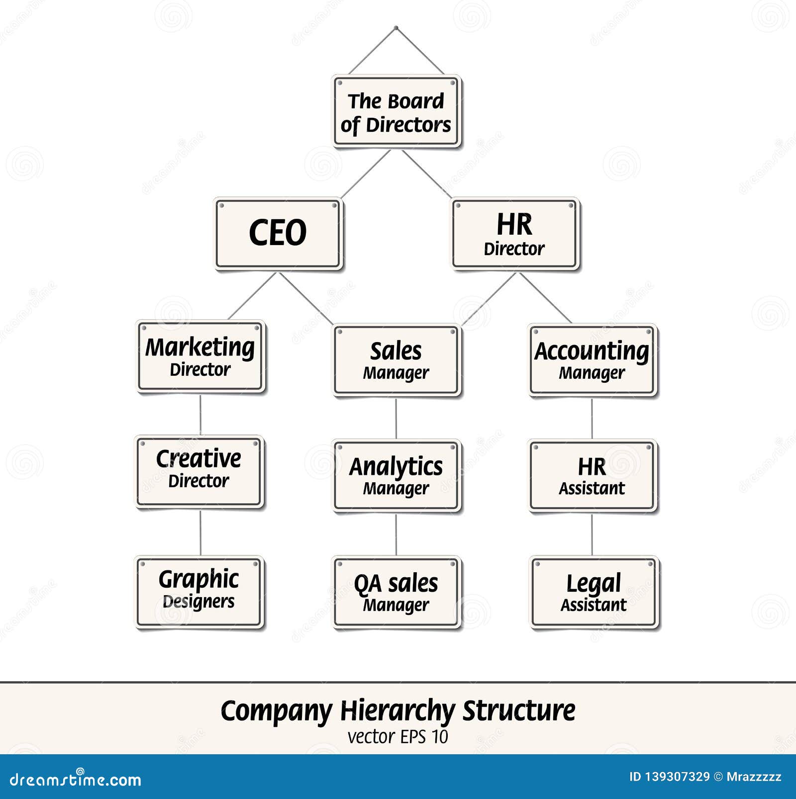 Company Hierarchy Granite Icons Vector Illustration CartoonDealer company-hierarchy-granite-icons-vector-illustration-cartoondealer