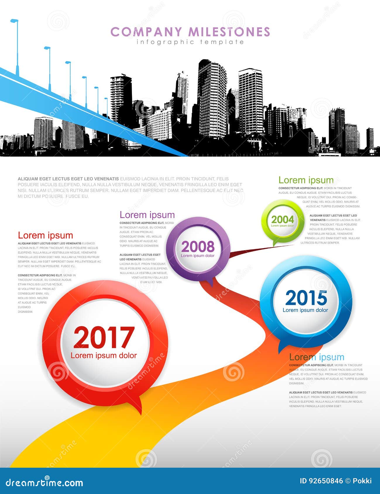 company milestones infographic