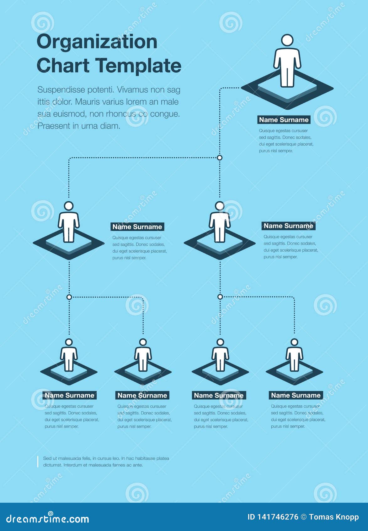 Organization Hierarchy Chart Template