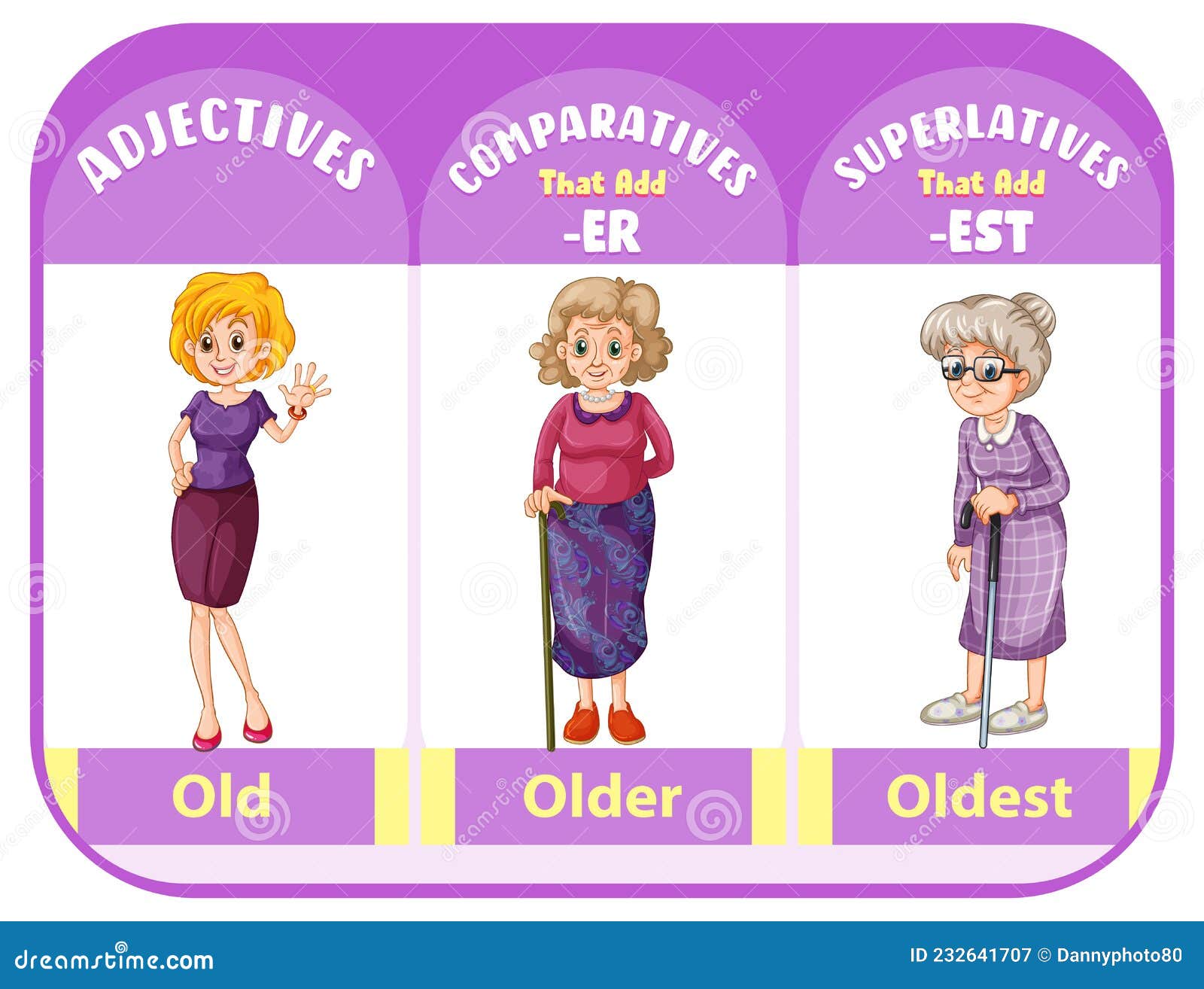 comparative and superlative adjectives