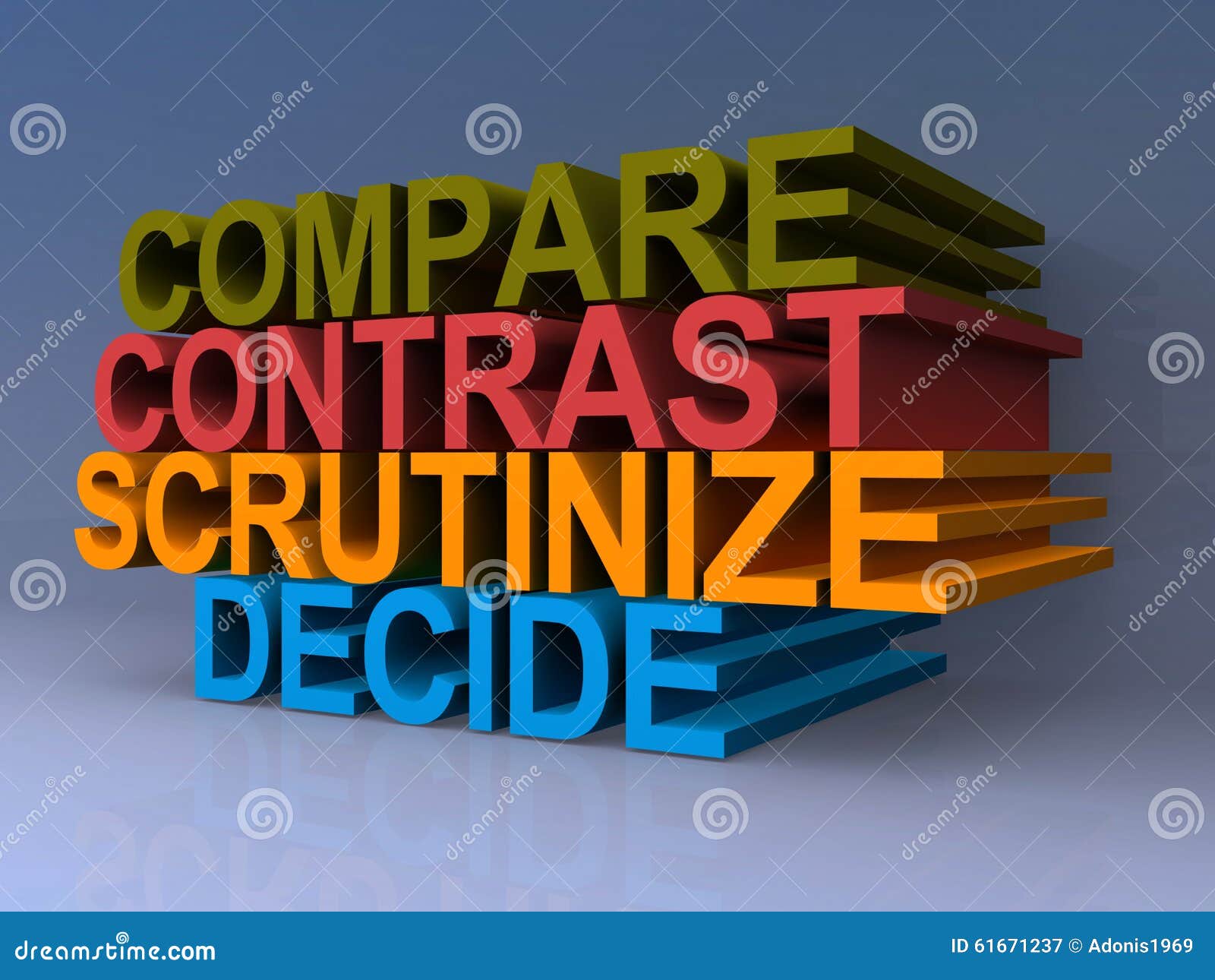 compare, contrast, scrutinize, decide