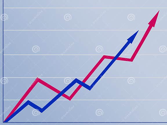 Comparing Growth Stock Illustration Illustration Of Bank 77463 Comparing Growth Stock Illustration Illustration Of Bank 77463