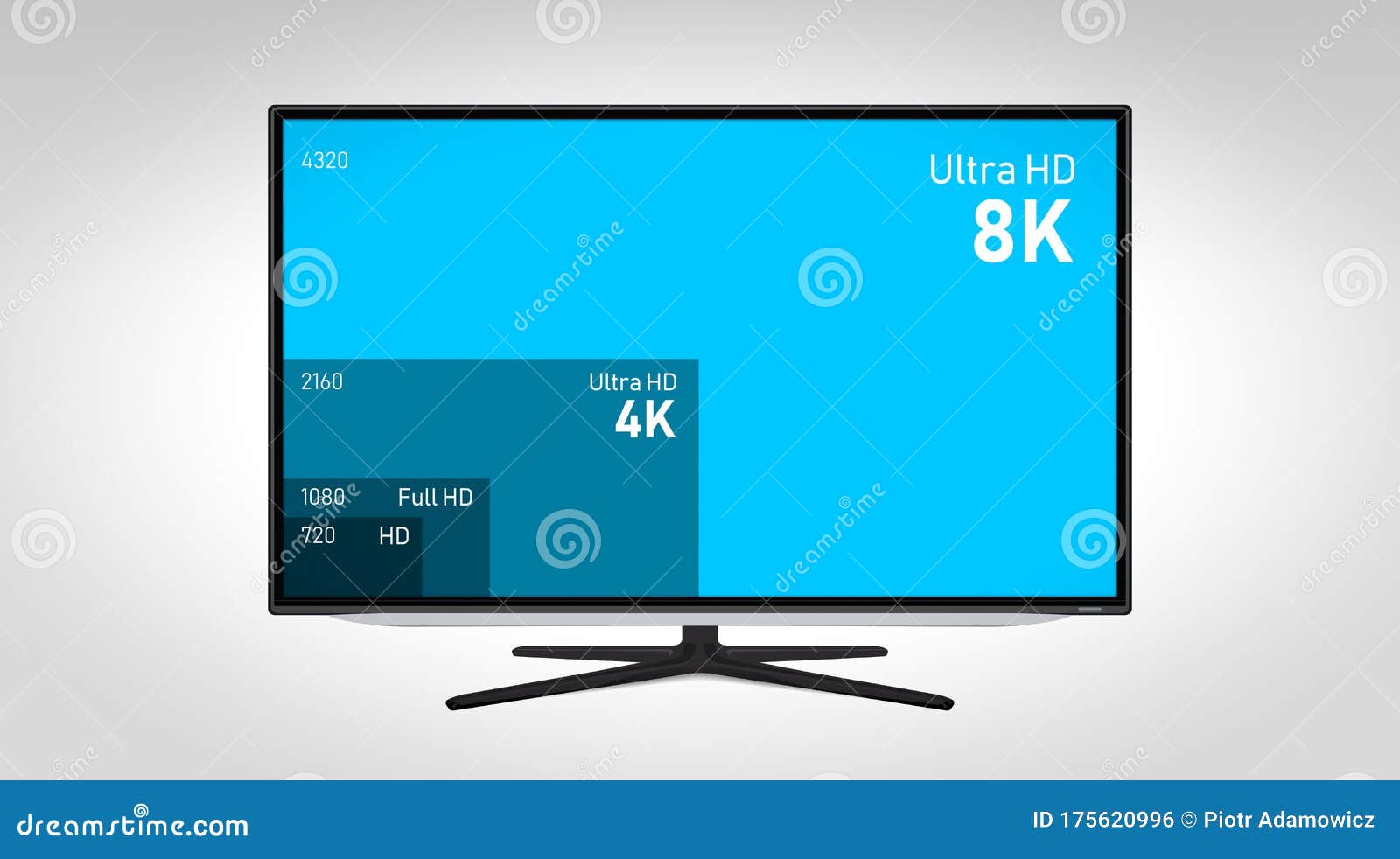 Comparing TV Resolutions on Television Screen Stock Photo Image of
