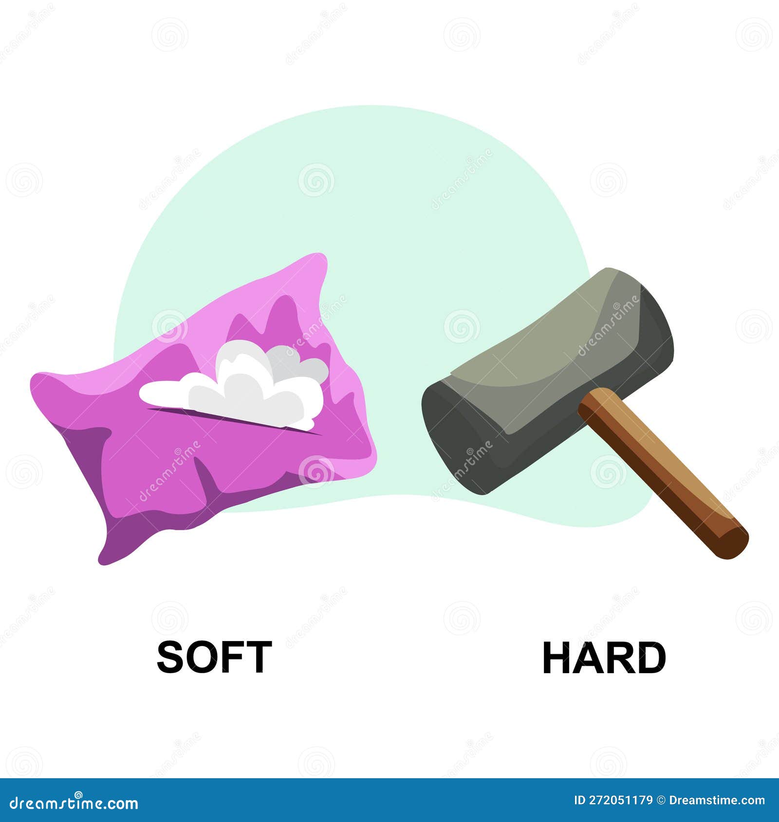 Comparison Adjective Child Explanation Card Stock Vector Illustration