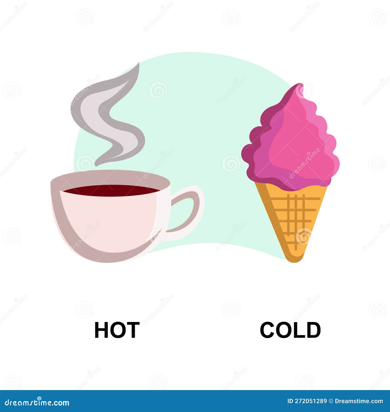 Comparison Adjective Child Explanation Card Stock Vector Illustration