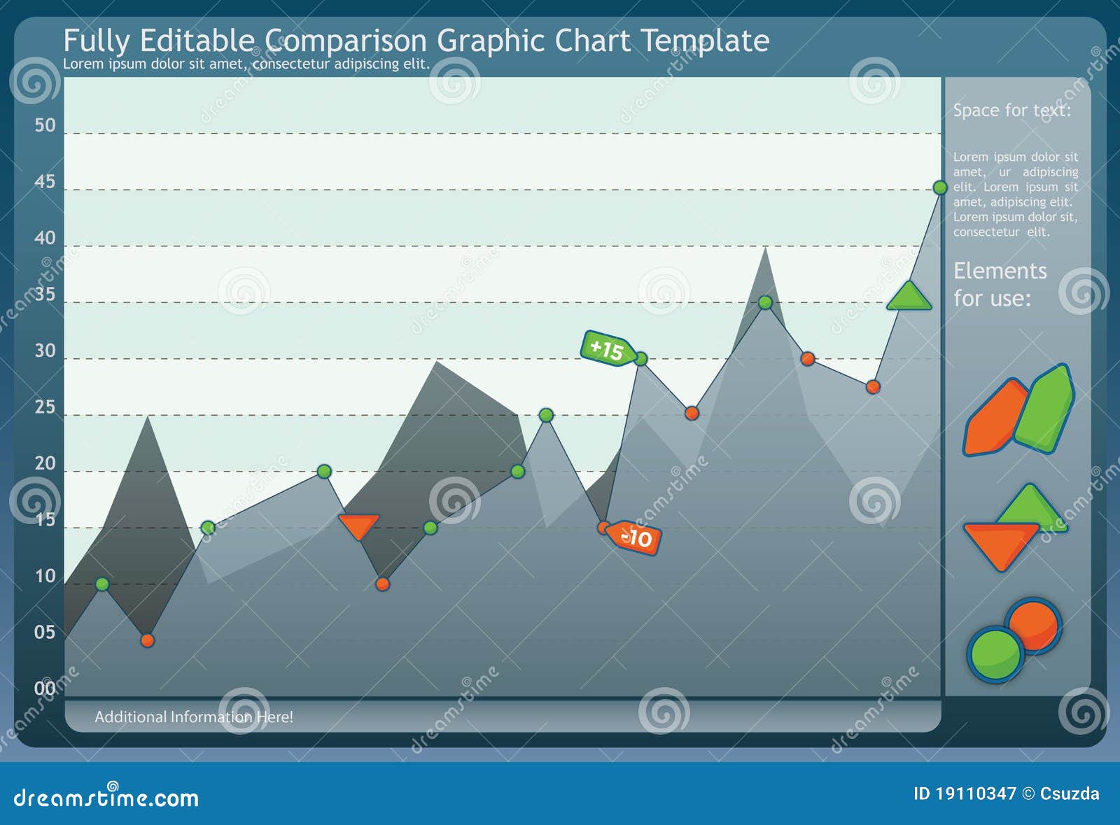 Stock Comparison Chart