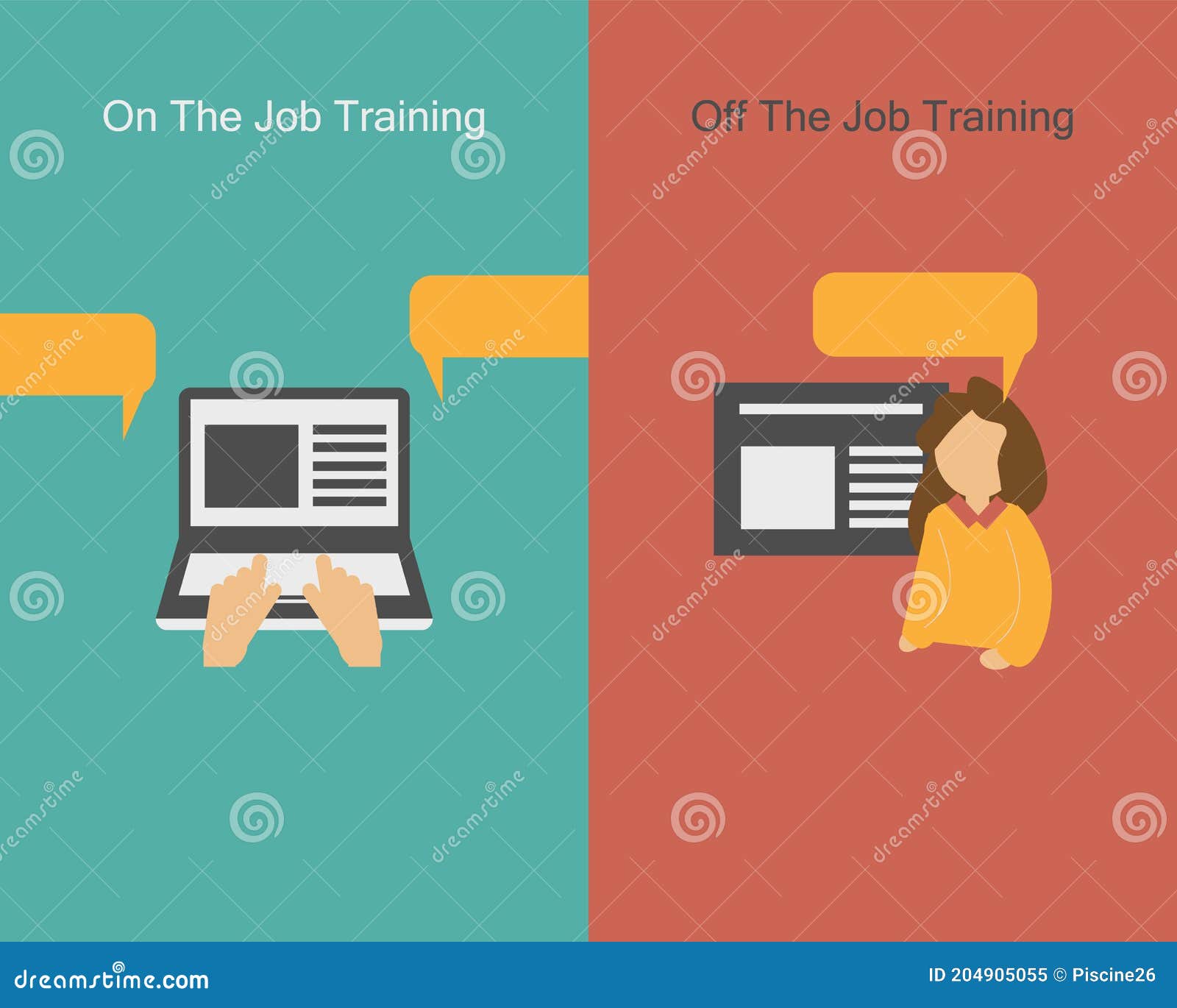 Comparison of on the Job Training OJT and Off the Job Training Vector
