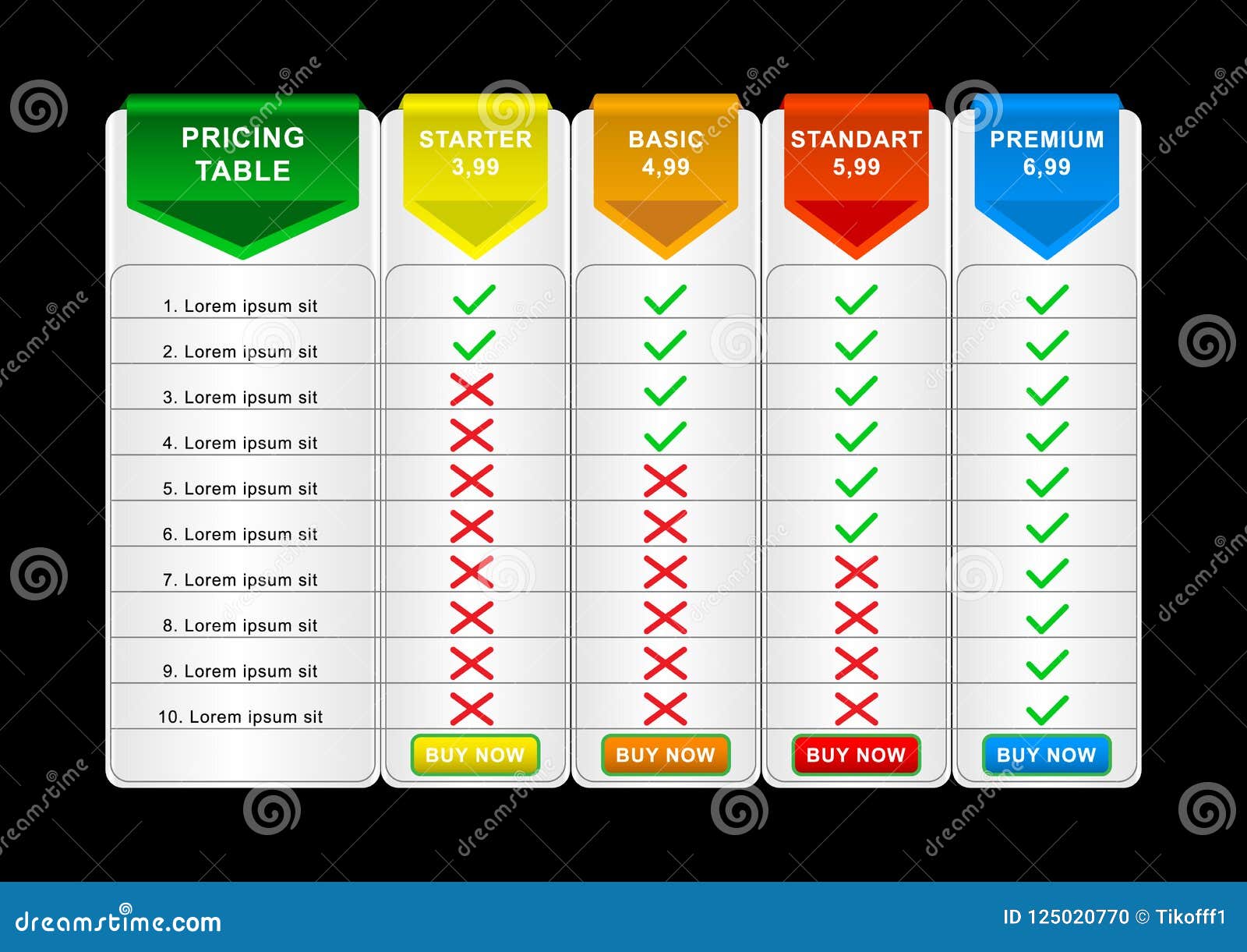 Price Comparison List Template