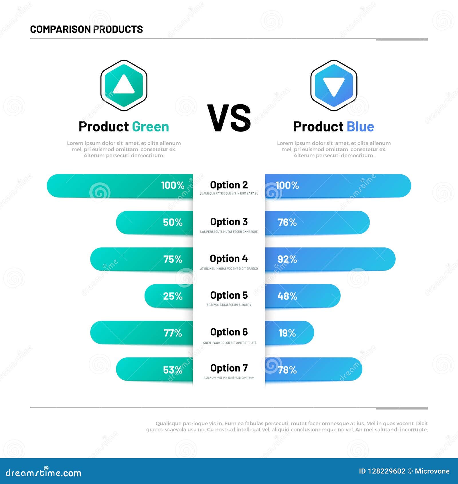 product comparison matrix template