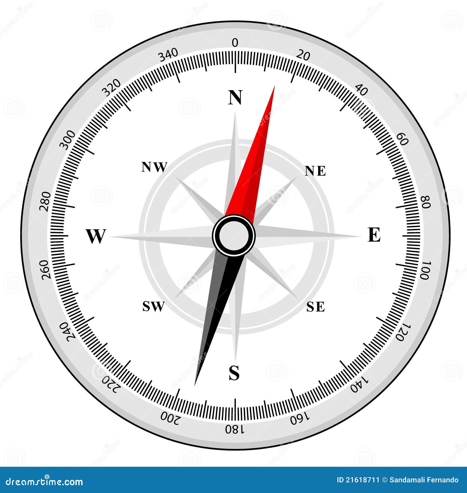 Compass Degrees Stock Illustrations – 493 Compass Degrees Stock