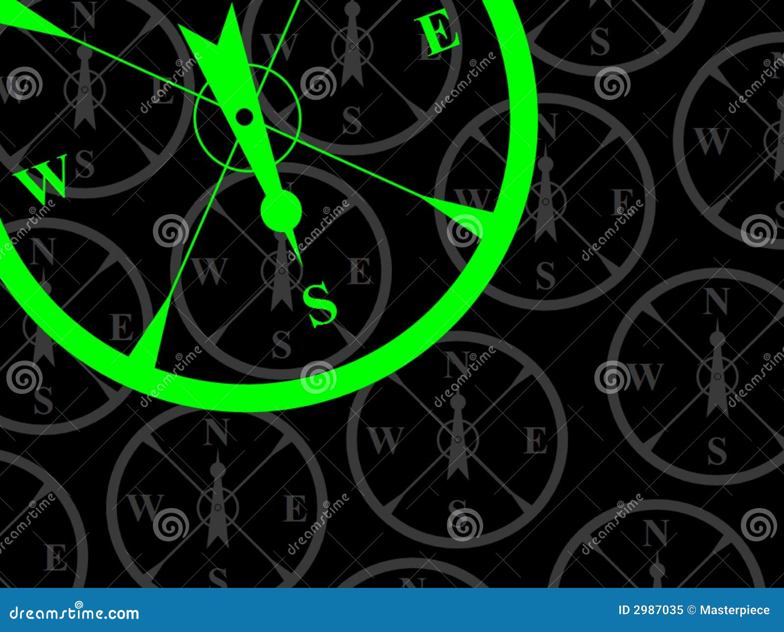 Compass Bearing South Landscap Stock Illustration Illustration of