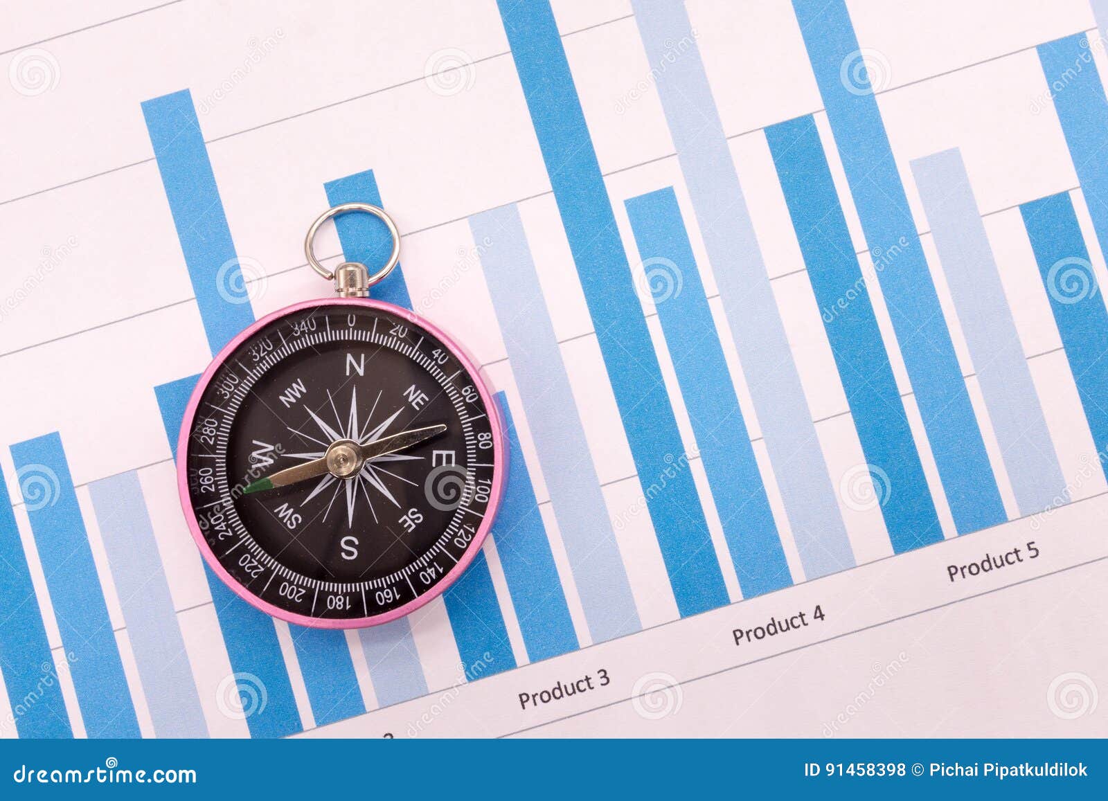 274 Compass Finance Graph Photos Free & RoyaltyFree Stock Photos