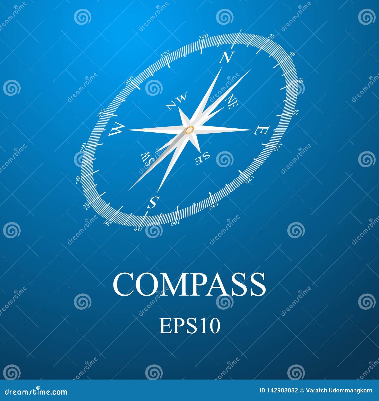 compass is used for