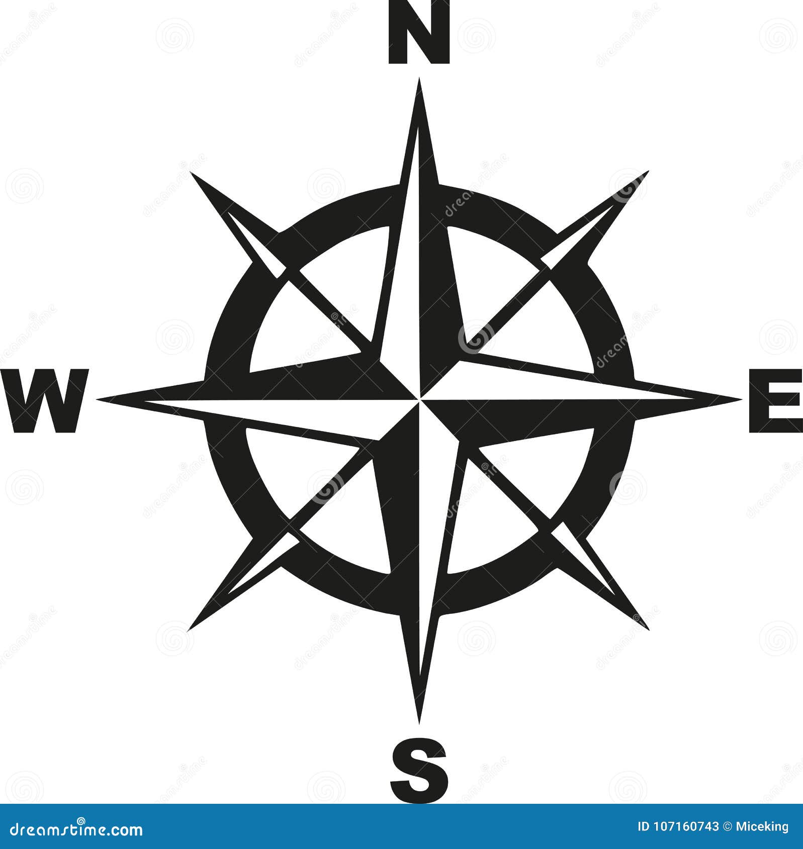 compass with north south east west