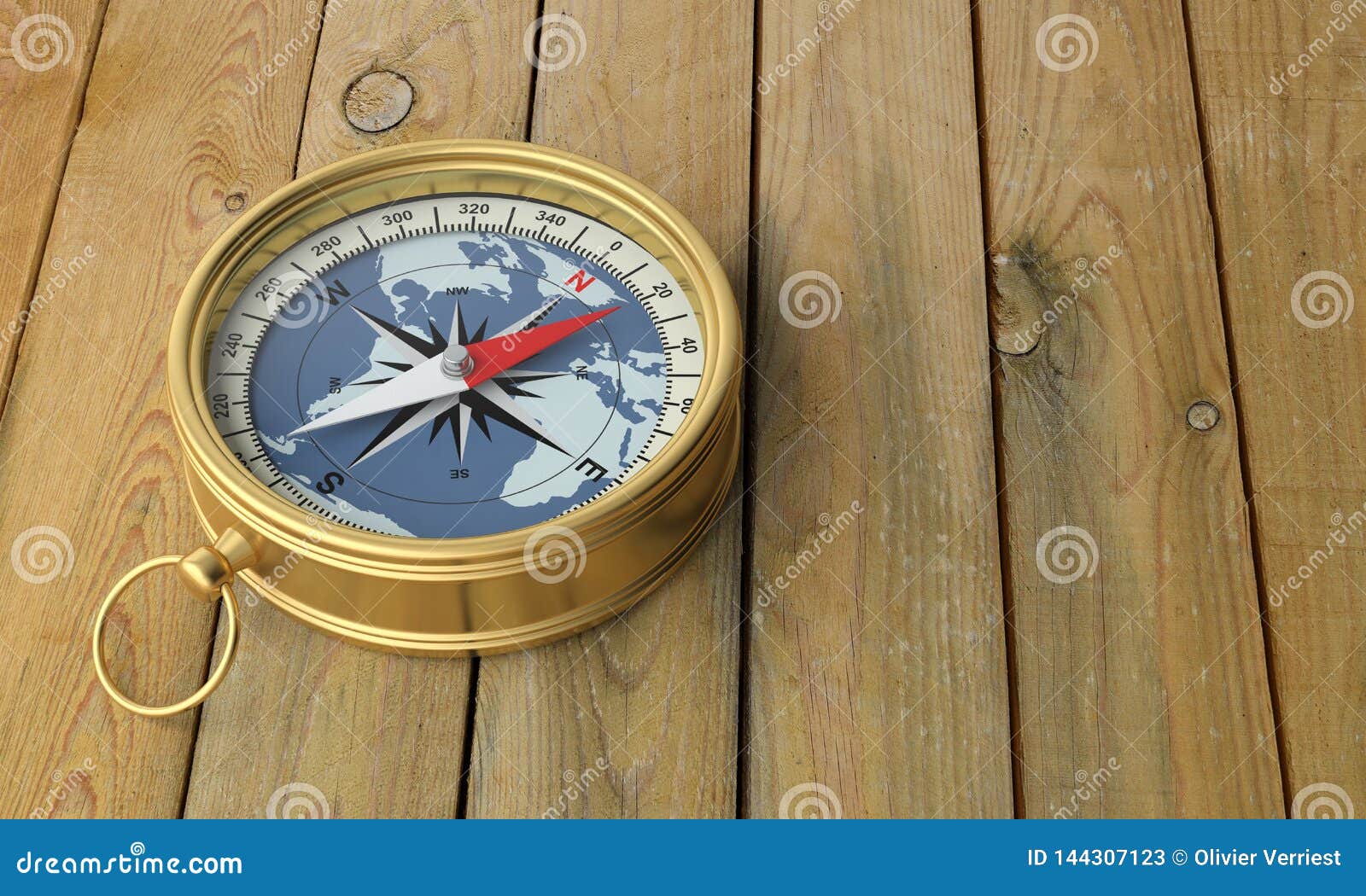 Compass North South East And West Explanation Types Methods And Faqs