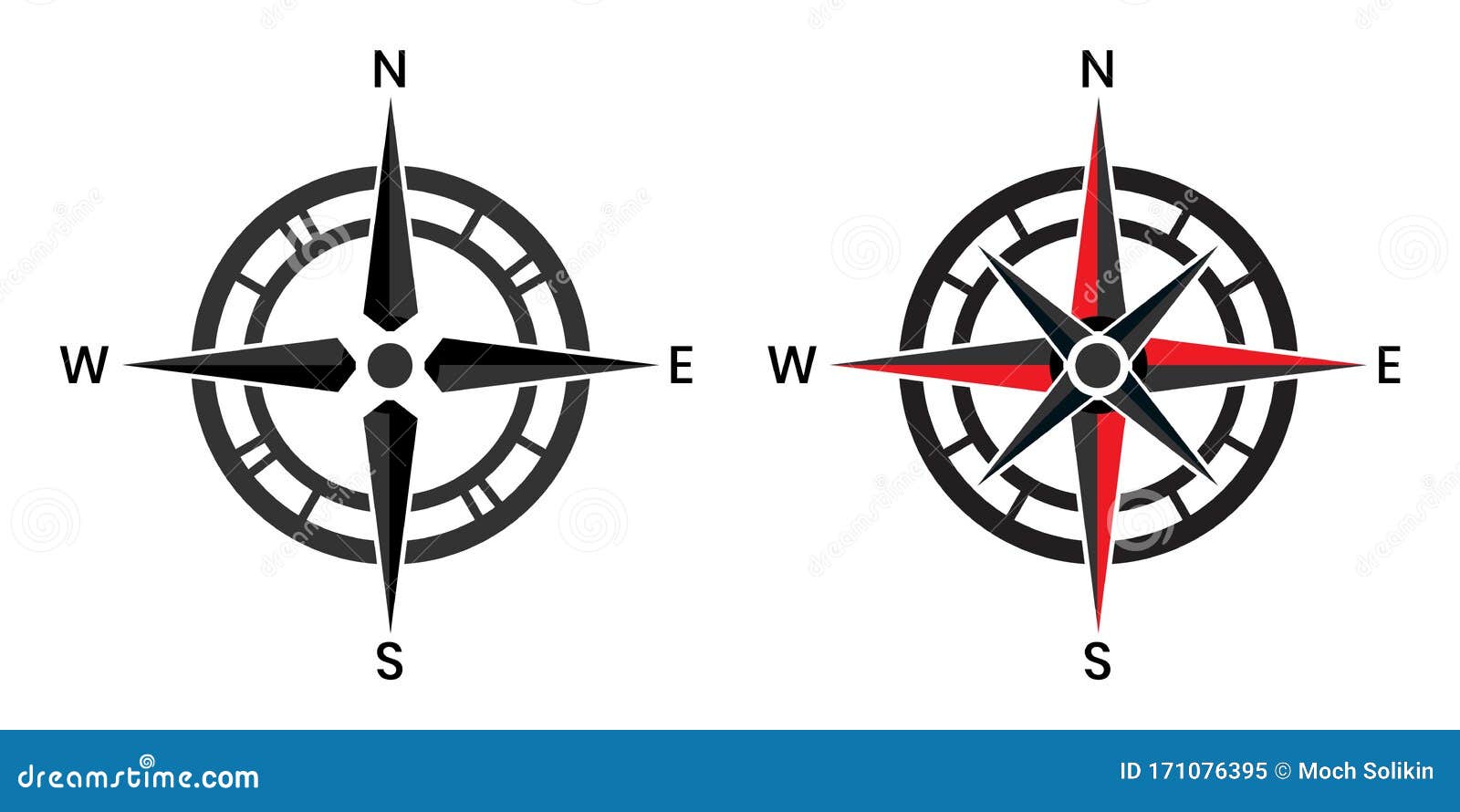 Direction Symbol On Map Compass Pointer Icon With White Background, Direction, Map Navigation Symbol  Stock Vector - Illustration Of Element, Sign: 171076395