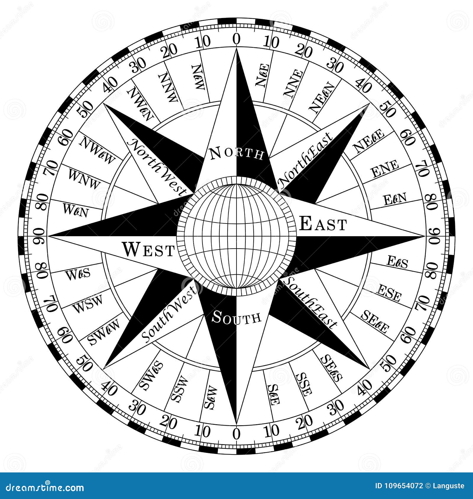 nautical compass vector