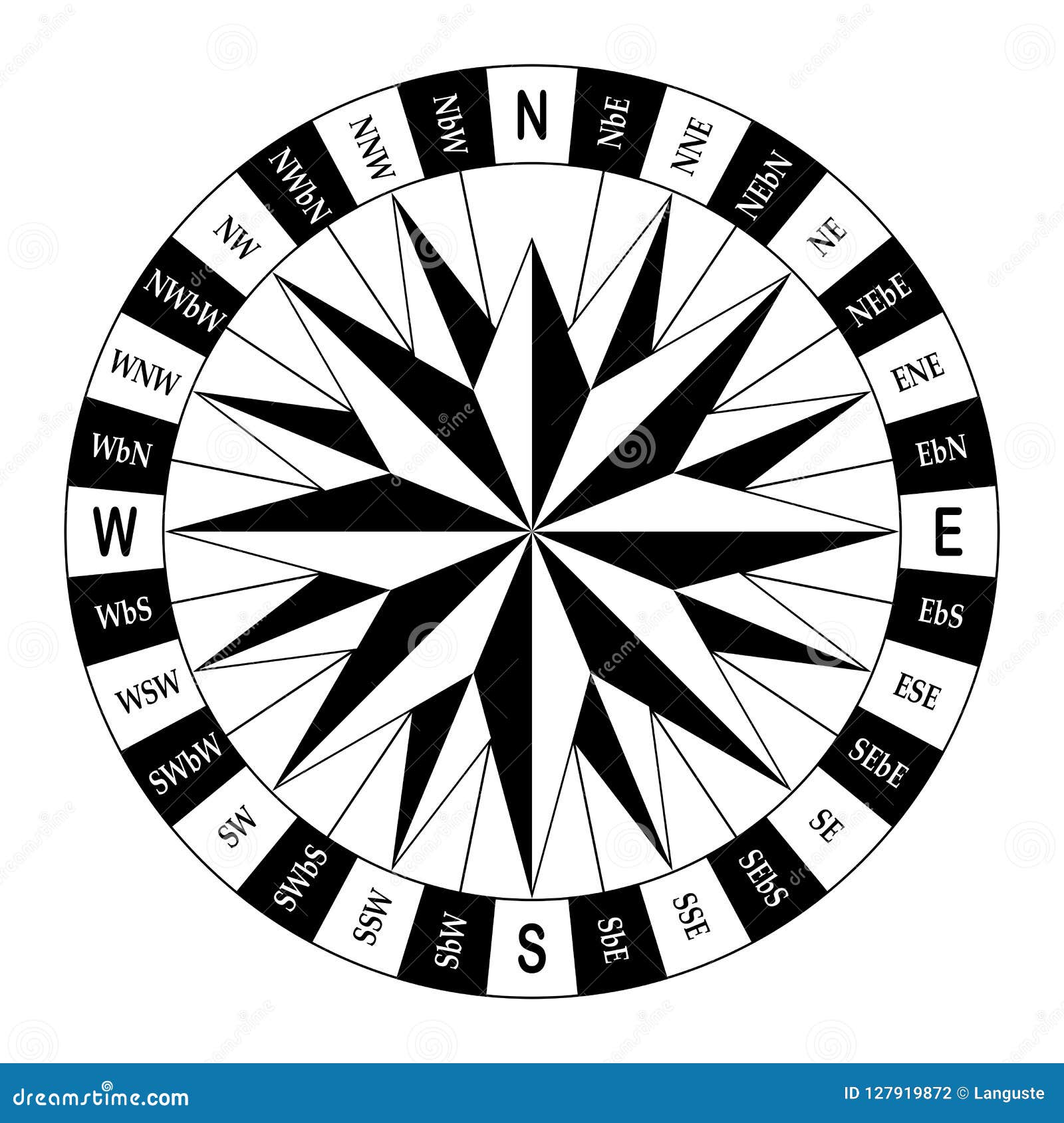 Compass Rose Vector with All Wind Directions on an Isolated White