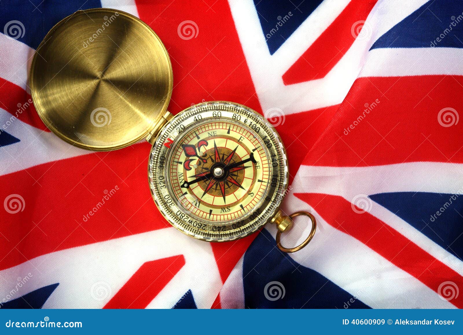 Compass stock image. Image of country, instrument, national 40600909