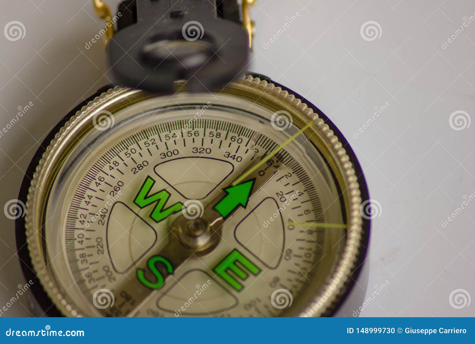 need a compass