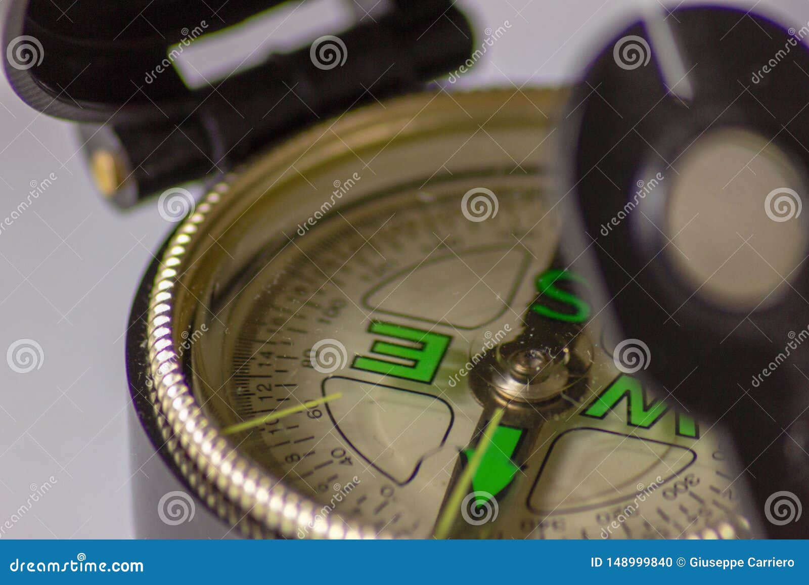 need a compass