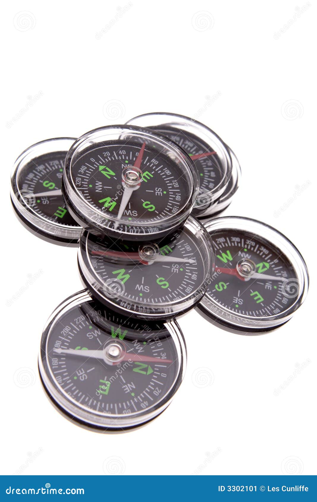 compasses