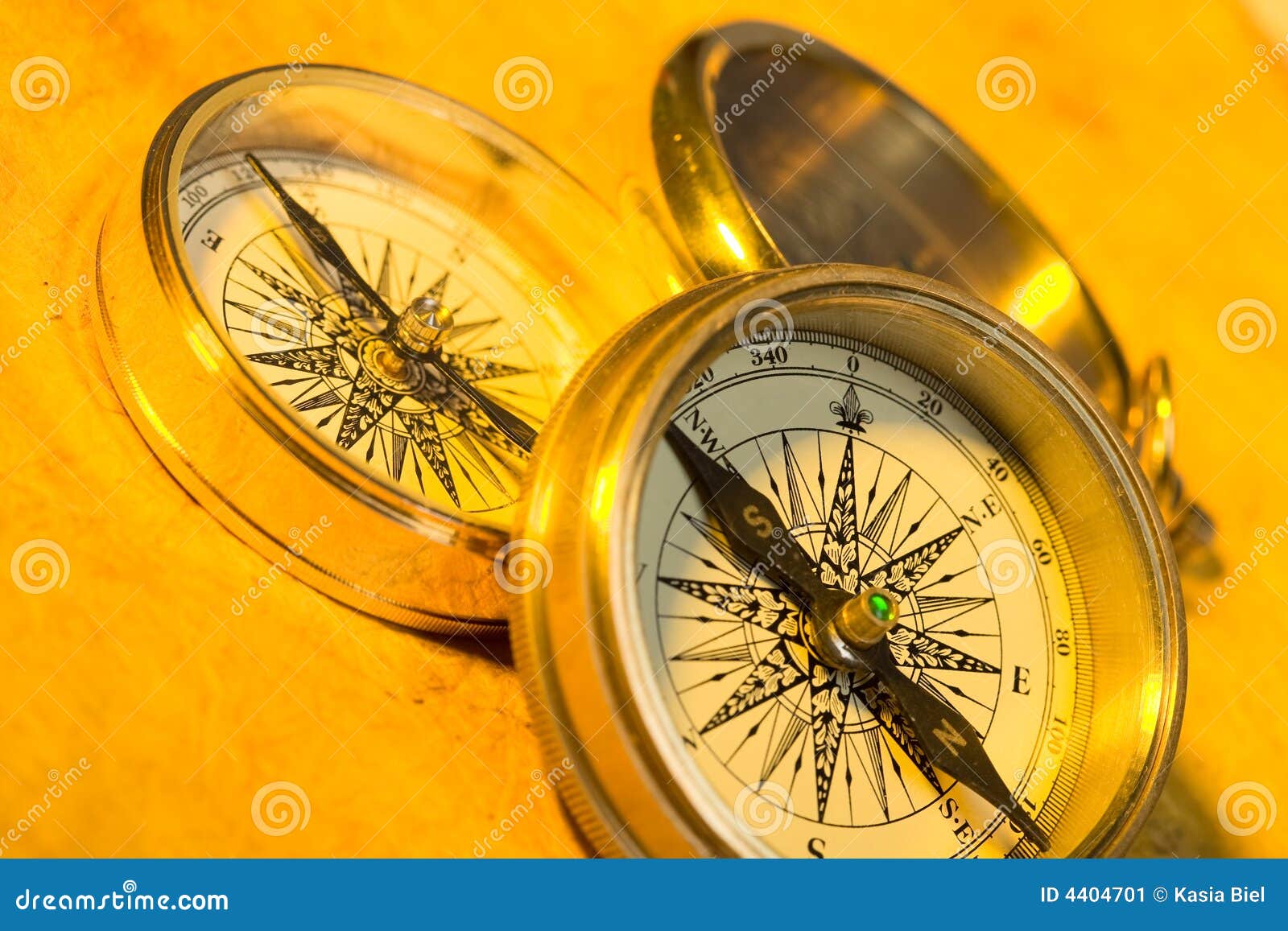 compasses