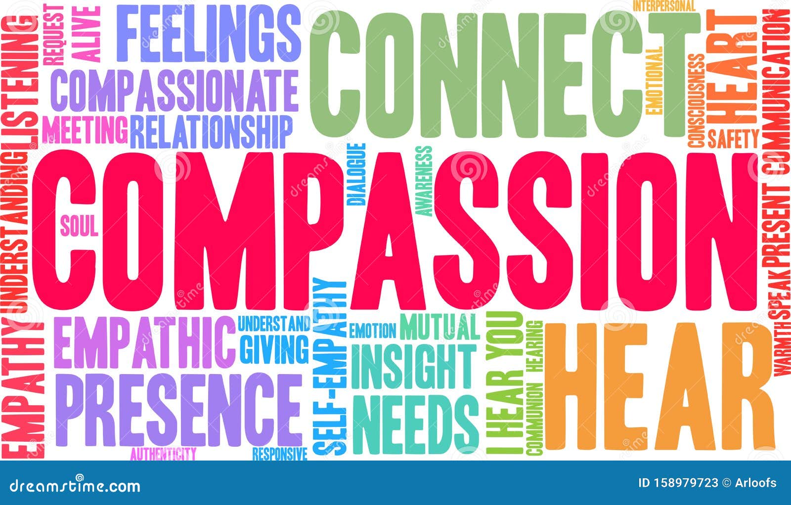 Compassion Word Cloud stock vector. Illustration of alive - 158979723