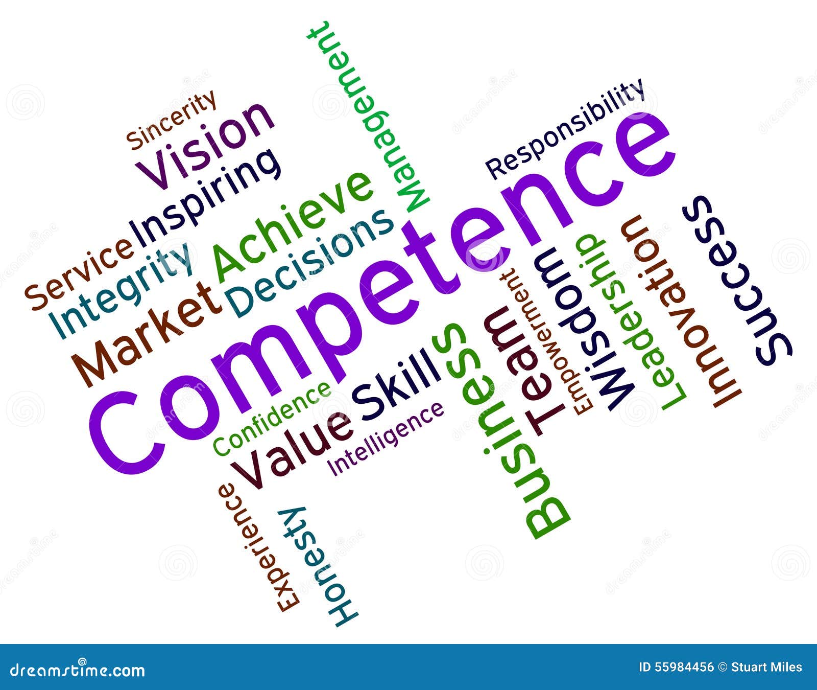 competence words represents expertise mastery and capacity
