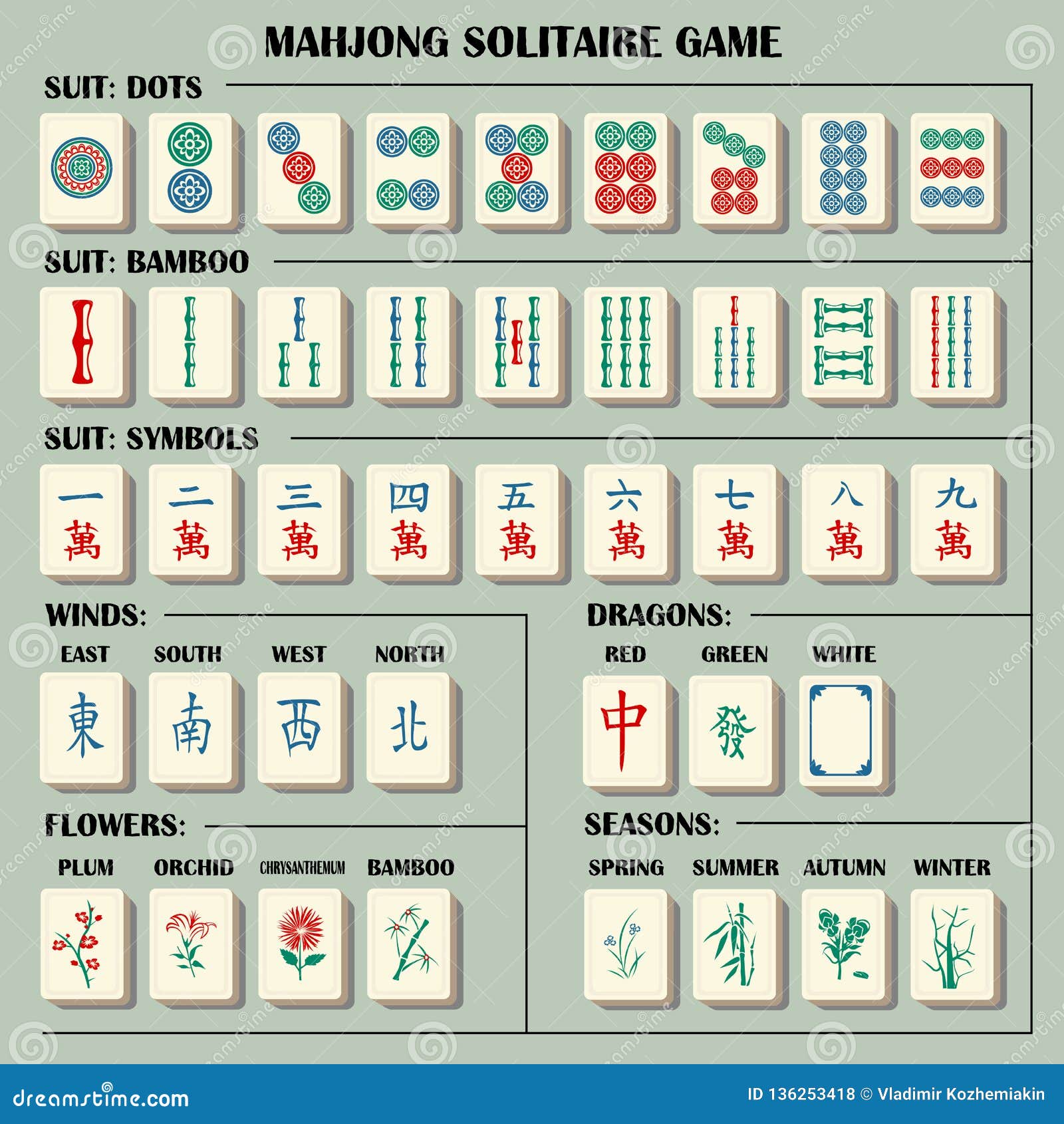 Mahjong Tile Stock Illustrations – 303 Mahjong Tile Stock Illustrations,  Vectors & Clipart - Dreamstime