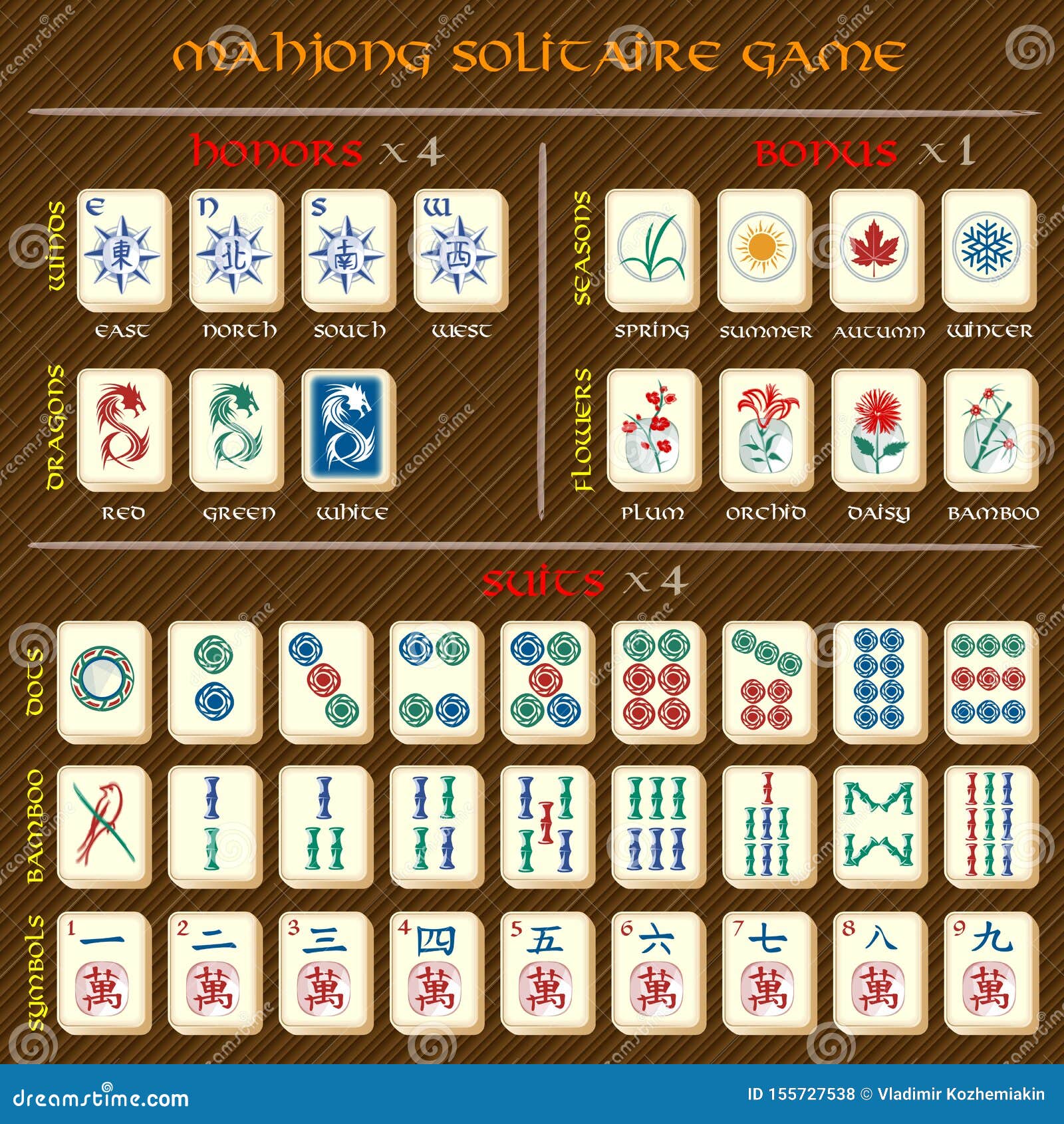 Mahjong Tile Stock Illustrations – 303 Mahjong Tile Stock Illustrations,  Vectors & Clipart - Dreamstime