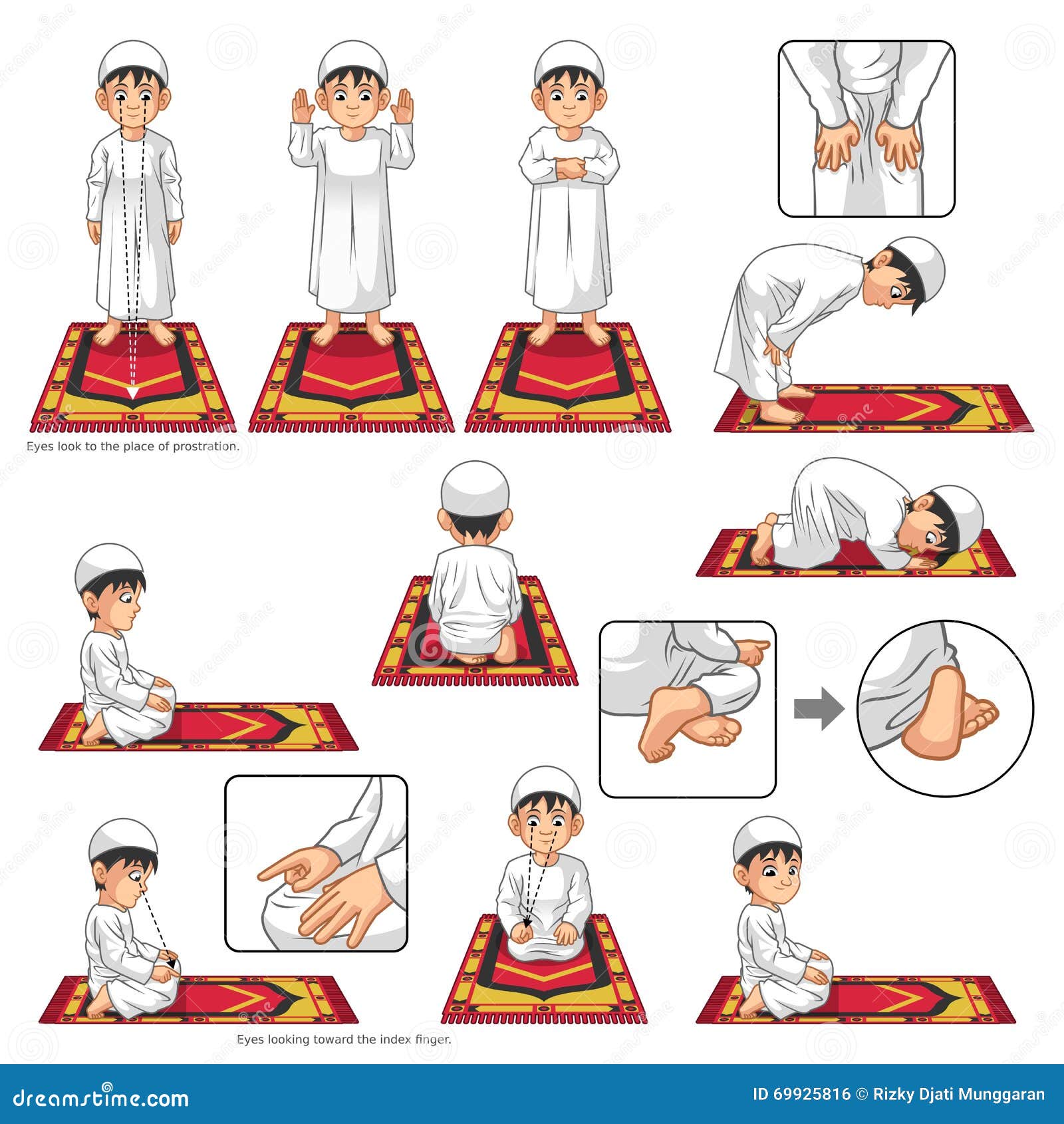 complete set of muslim prayer position guide step by step perform by boy