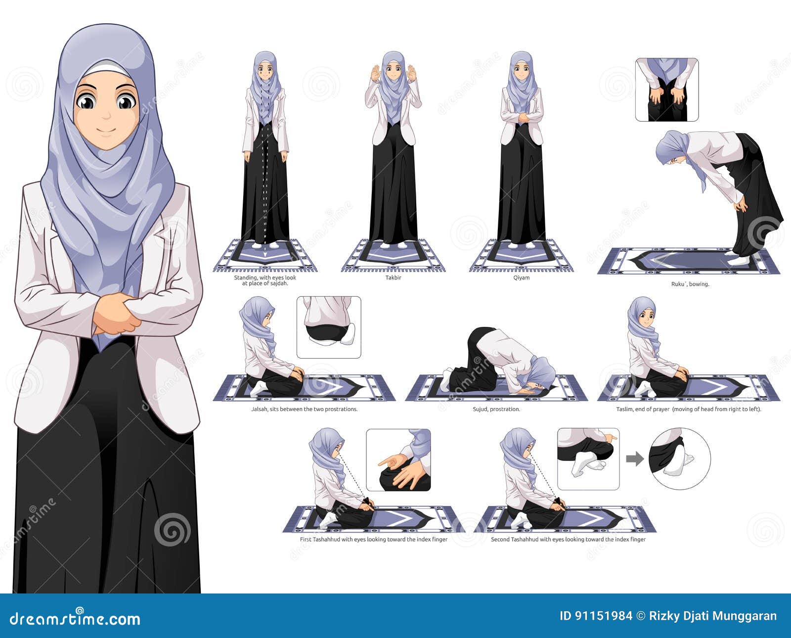 Complete Set Of Muslim Woman Prayer Position Guide Step By Step Vector