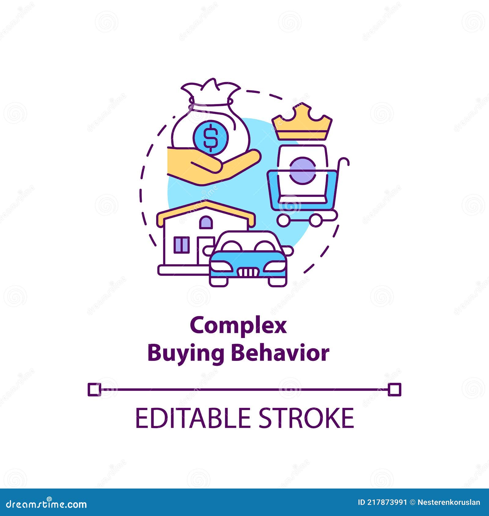 Complex Buying Behavior Concept Icon Cartoon Vector CartoonDealer complex-buying-behavior-concept-icon-cartoon-vector-cartoondealer