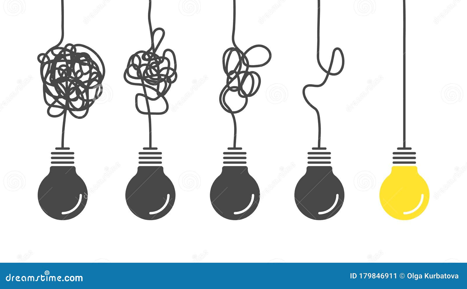 from complex to simple. simplification streamlining process, complex confusion, clarity idea solution with light bulbs